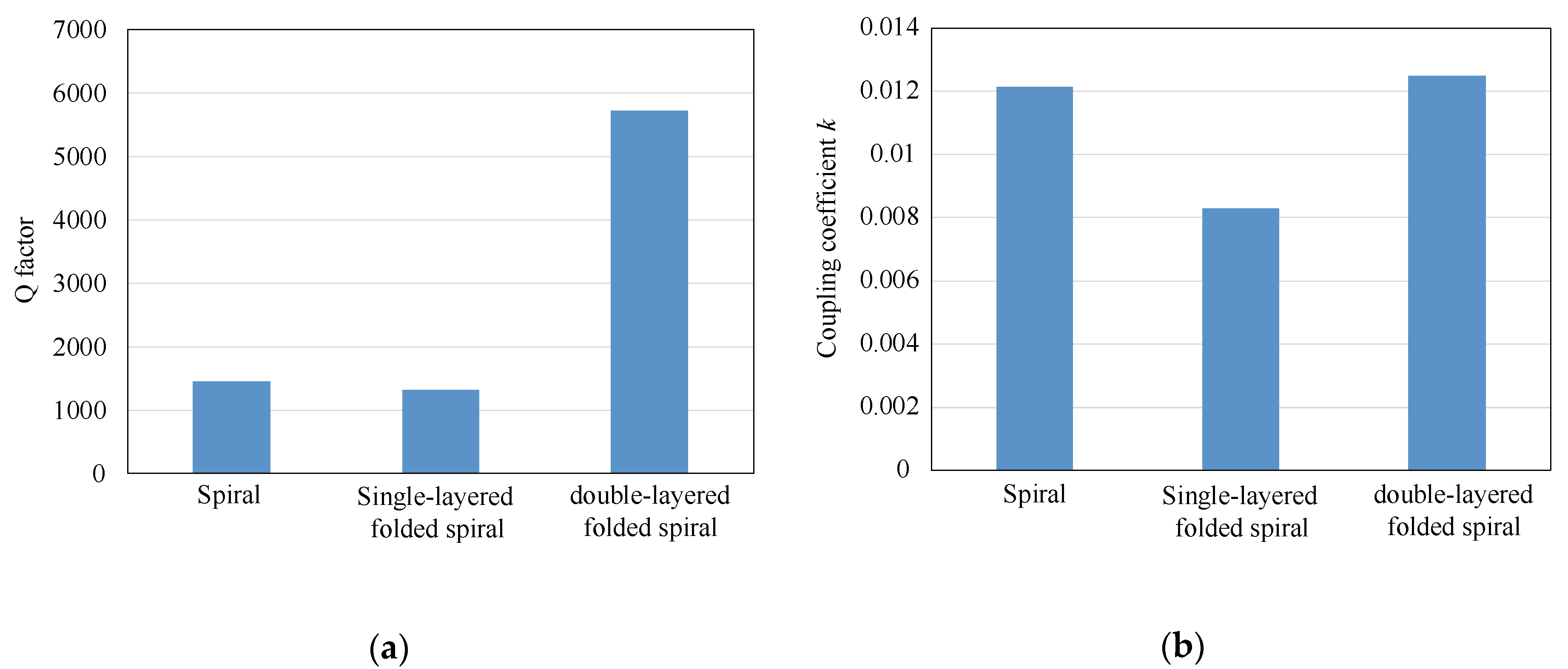 Energies 13 01581 g008