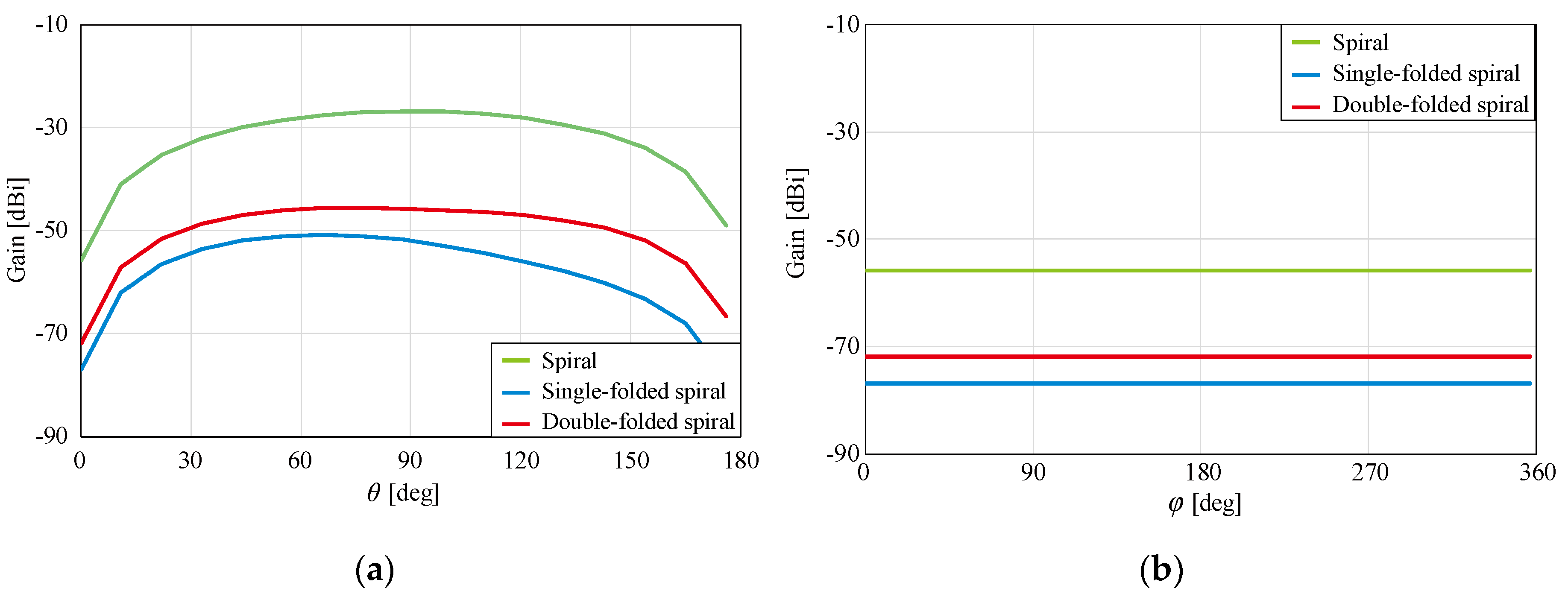 Energies 13 01581 g009
