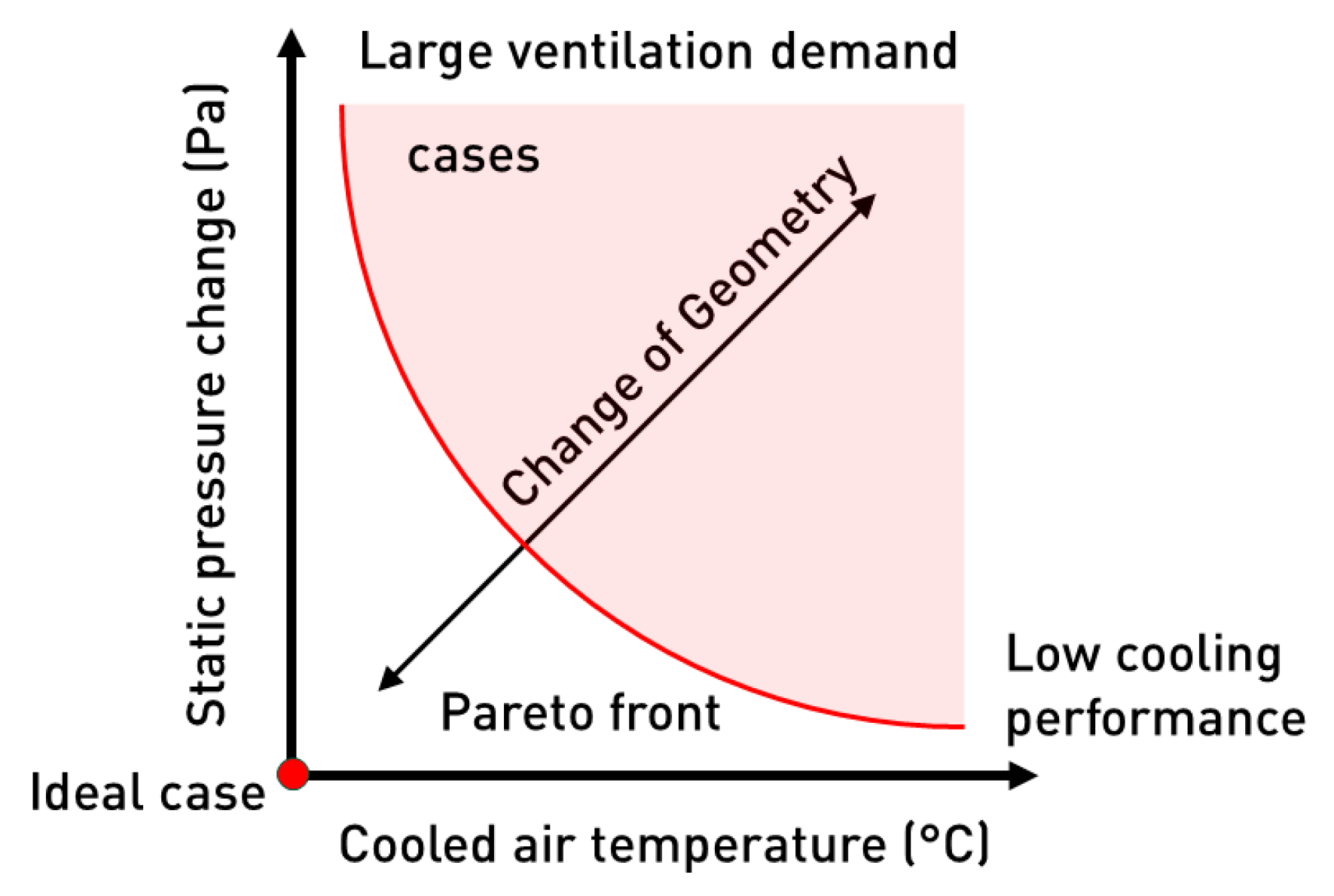 Energies 13 01661 g002