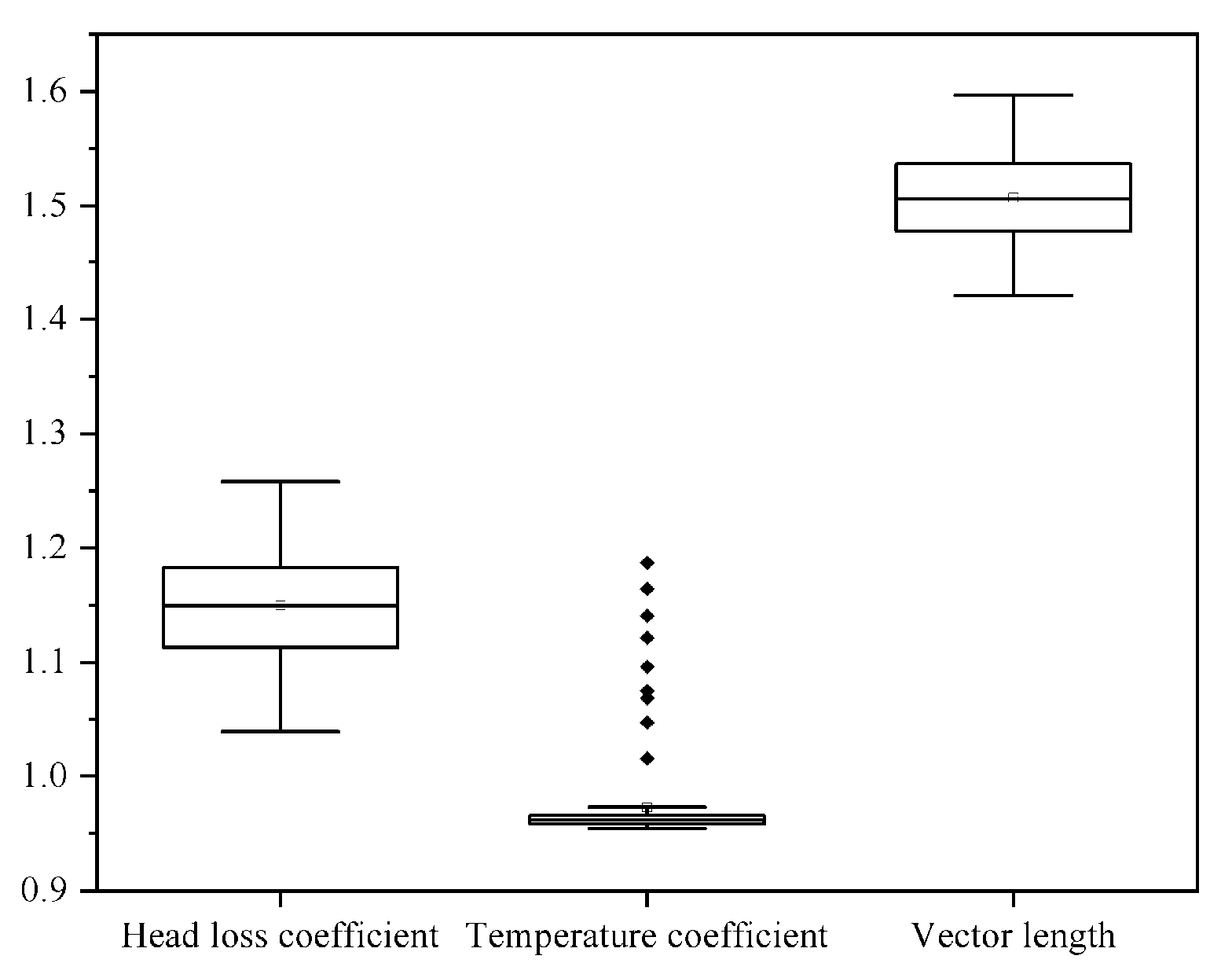 Energies 13 01661 g007