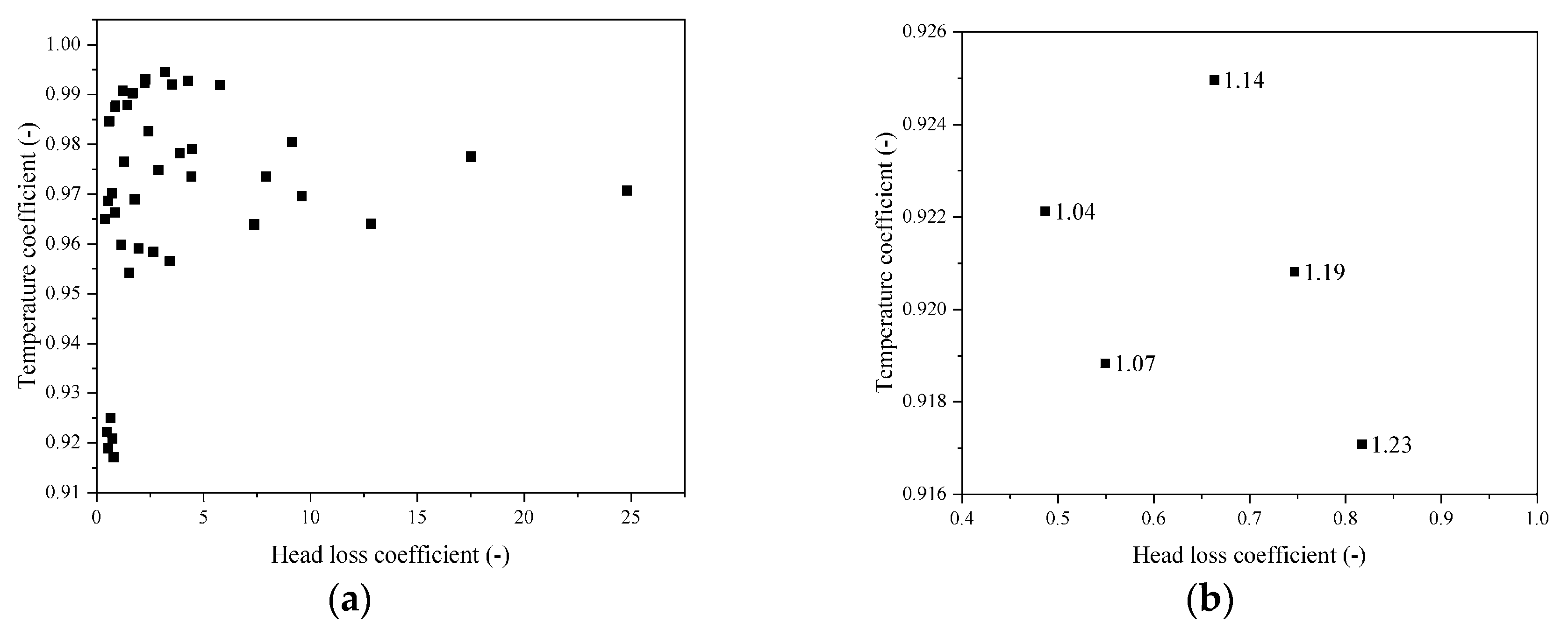 Energies 13 01661 g008