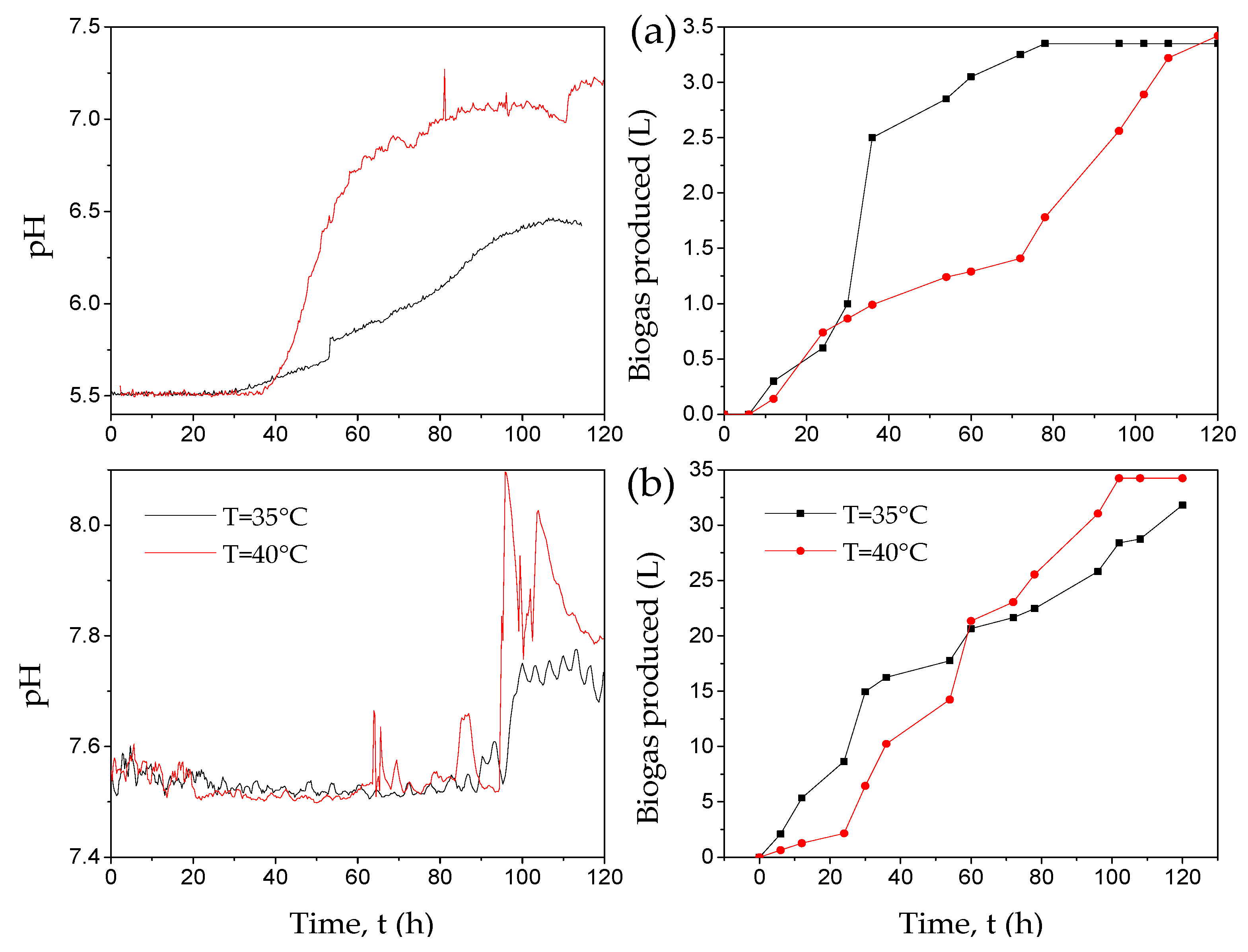 Energies 13 01850 g002