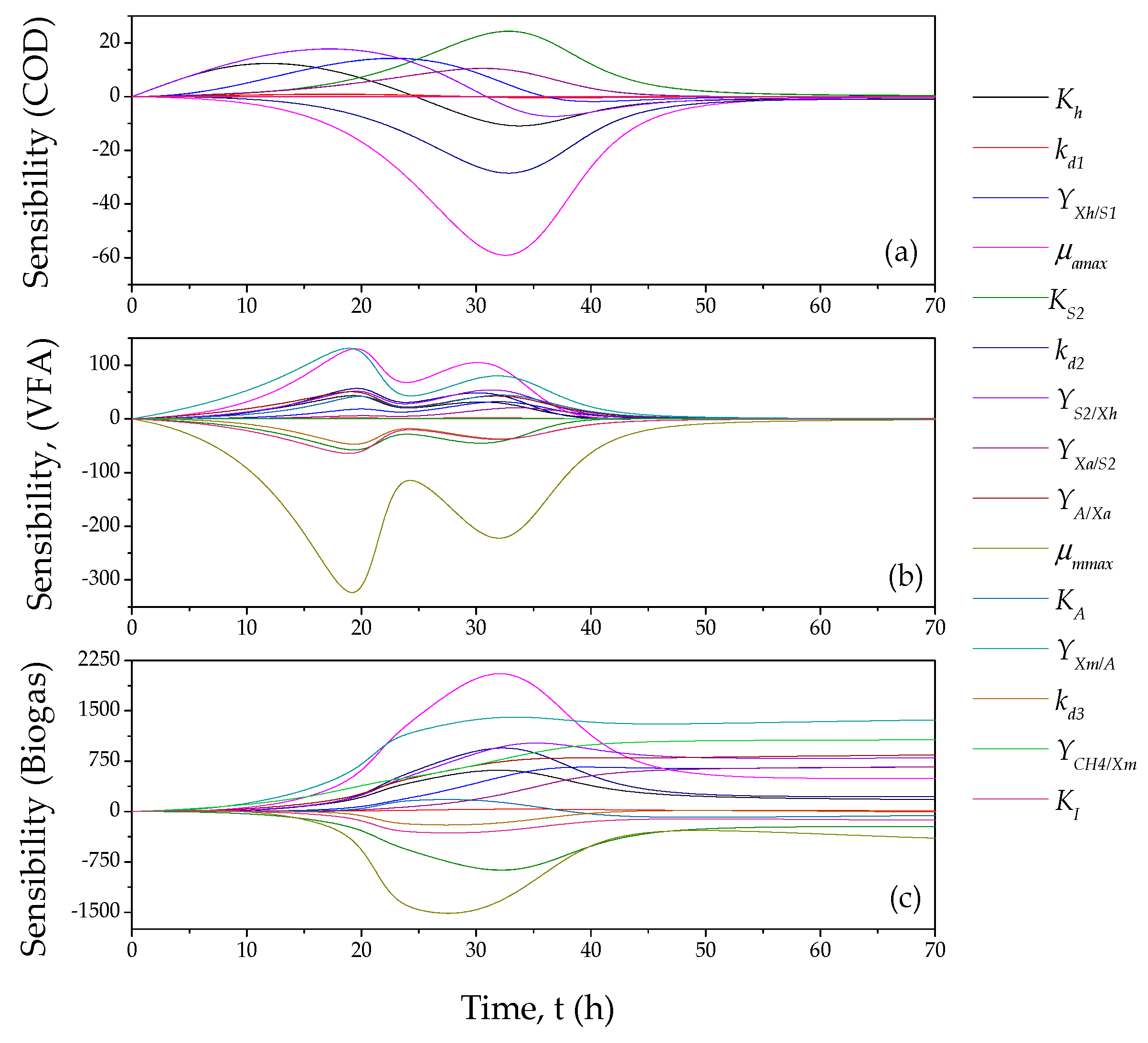 Energies 13 01850 g004