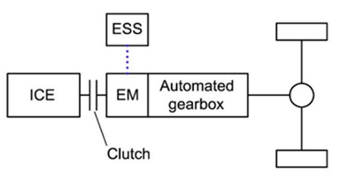 Energies 13 02072 g002