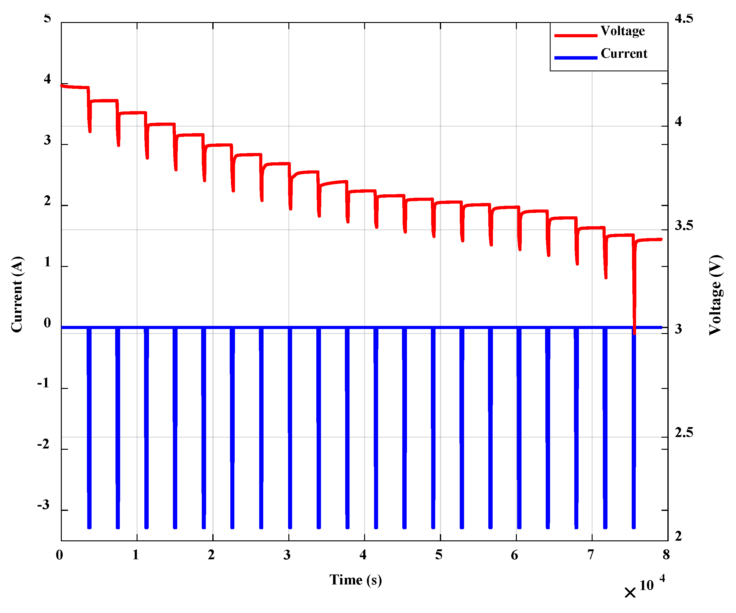 Energies 13 02138 g004
