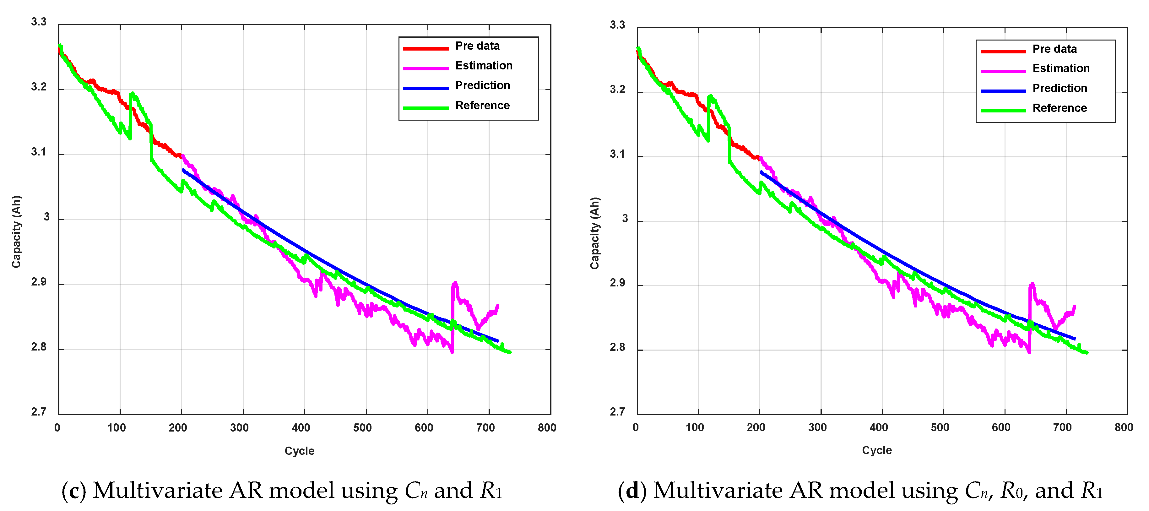 Energies 13 02138 g012b