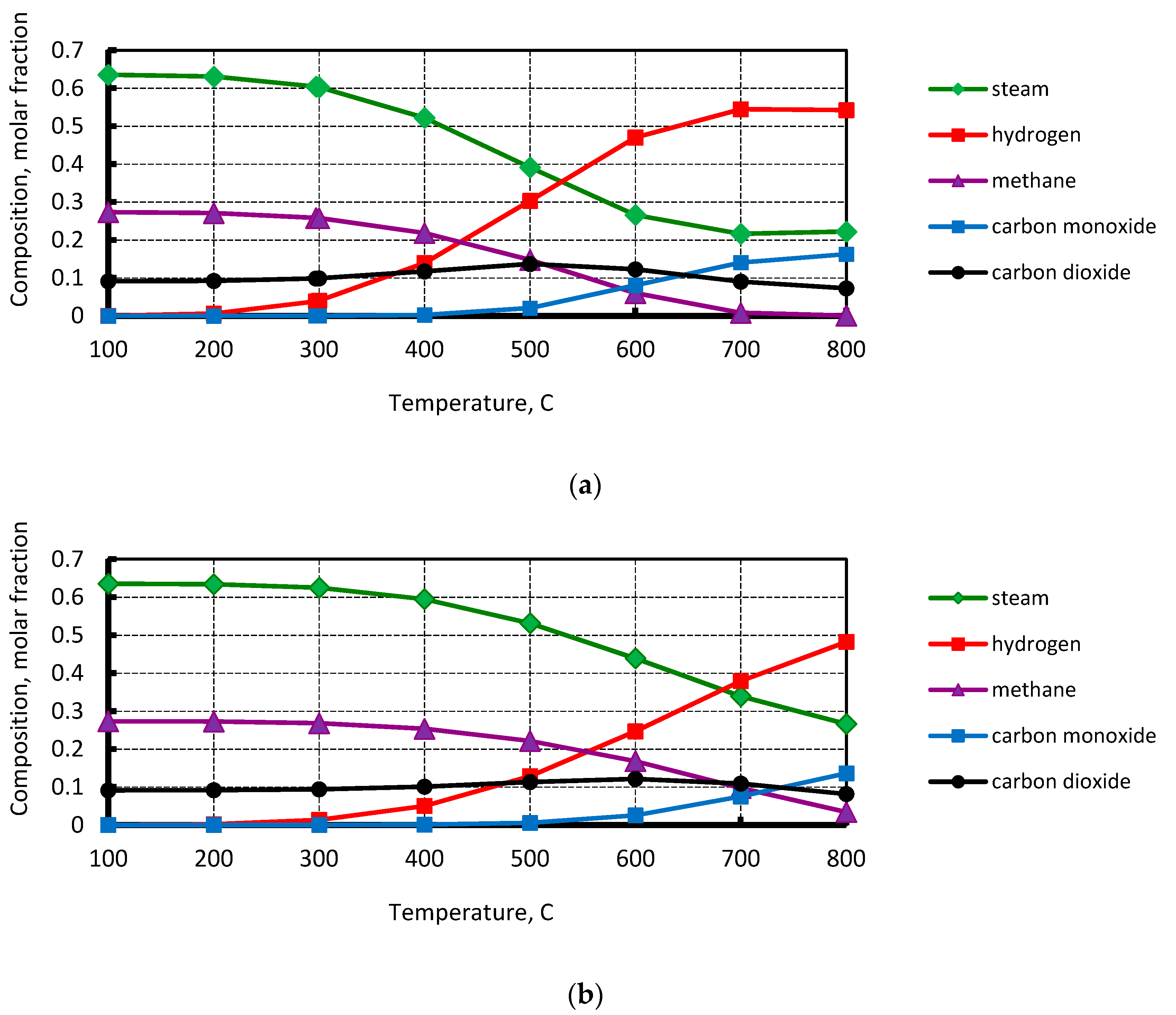 Energies 13 02156 g001