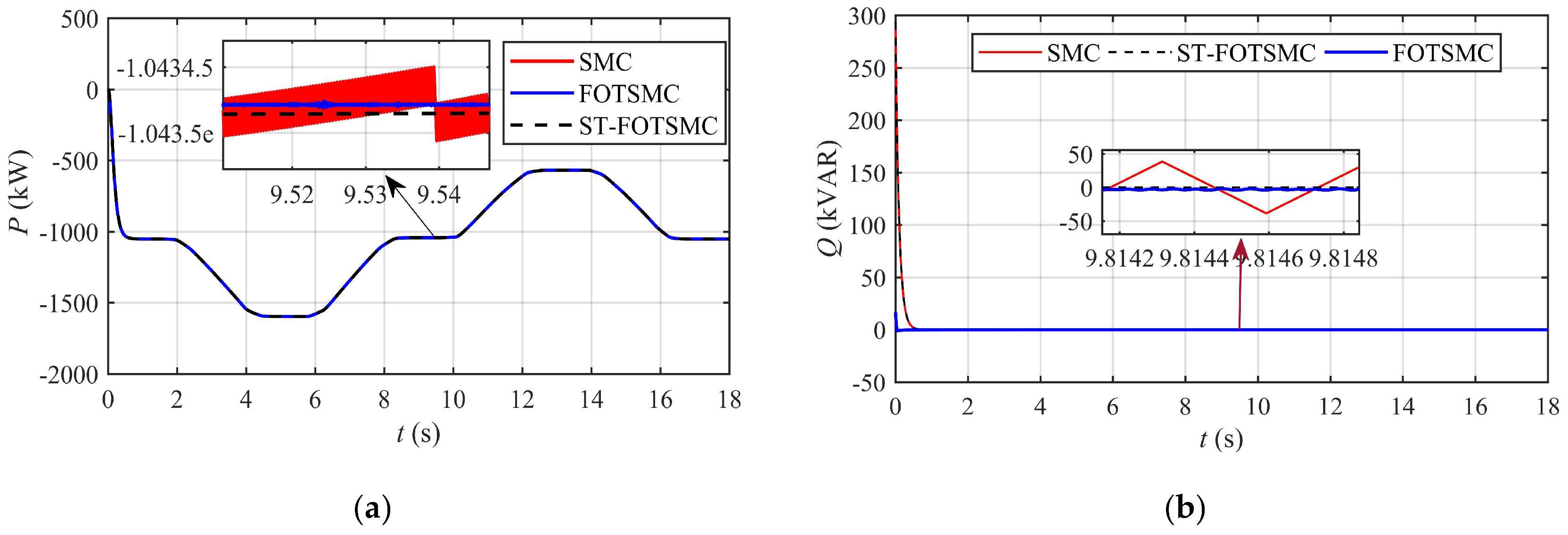 Energies 13 02158 g012