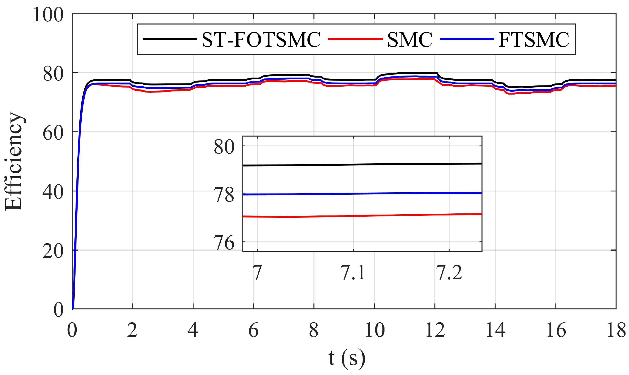Energies 13 02158 g015
