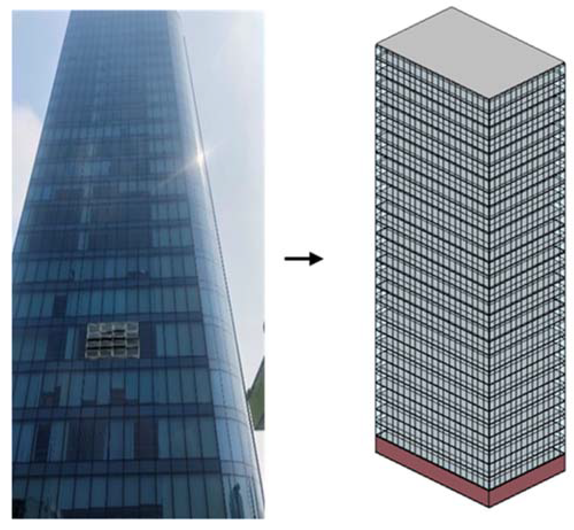 Energies 13 02376 g003