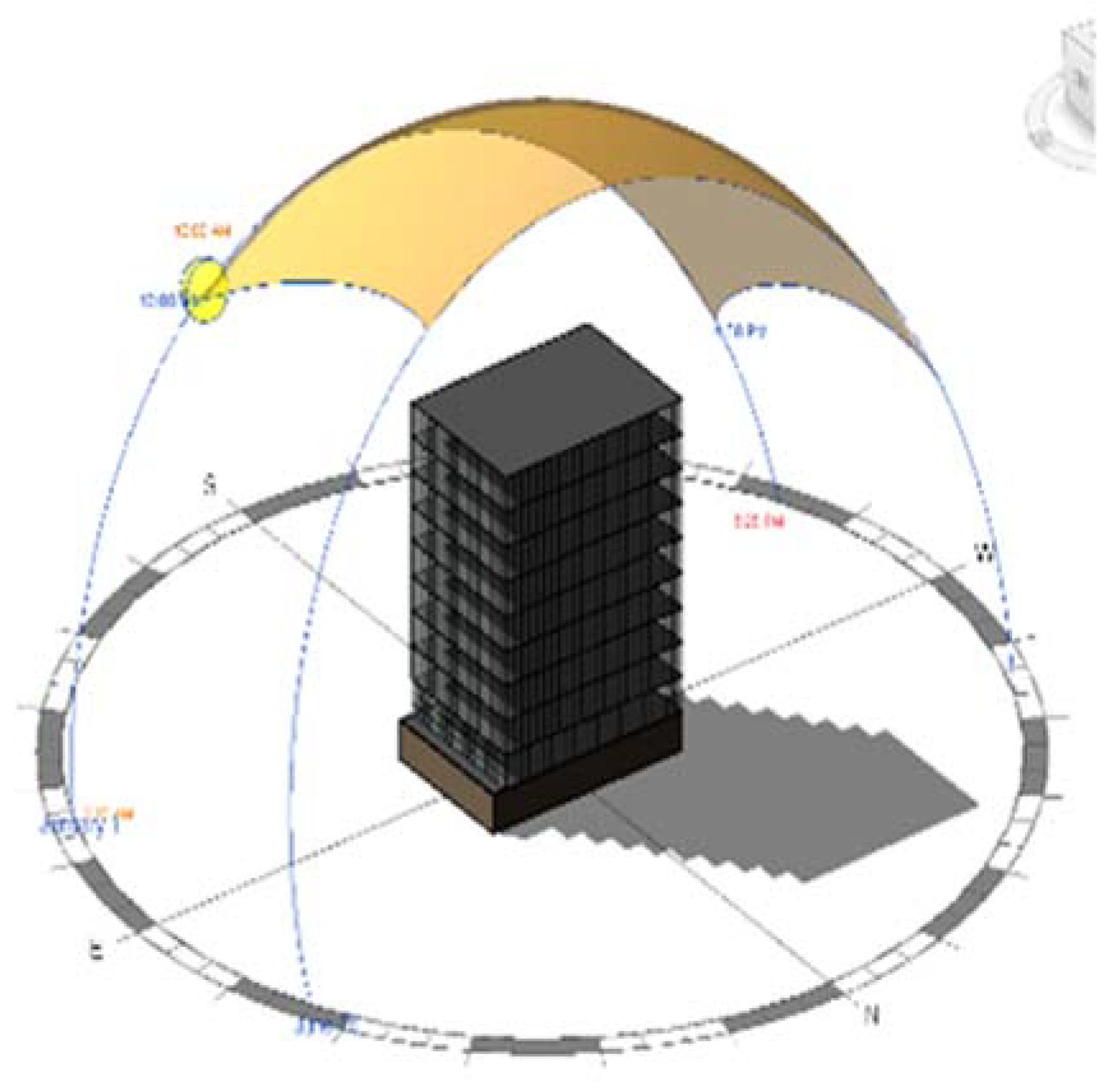 Energies 13 02376 g004