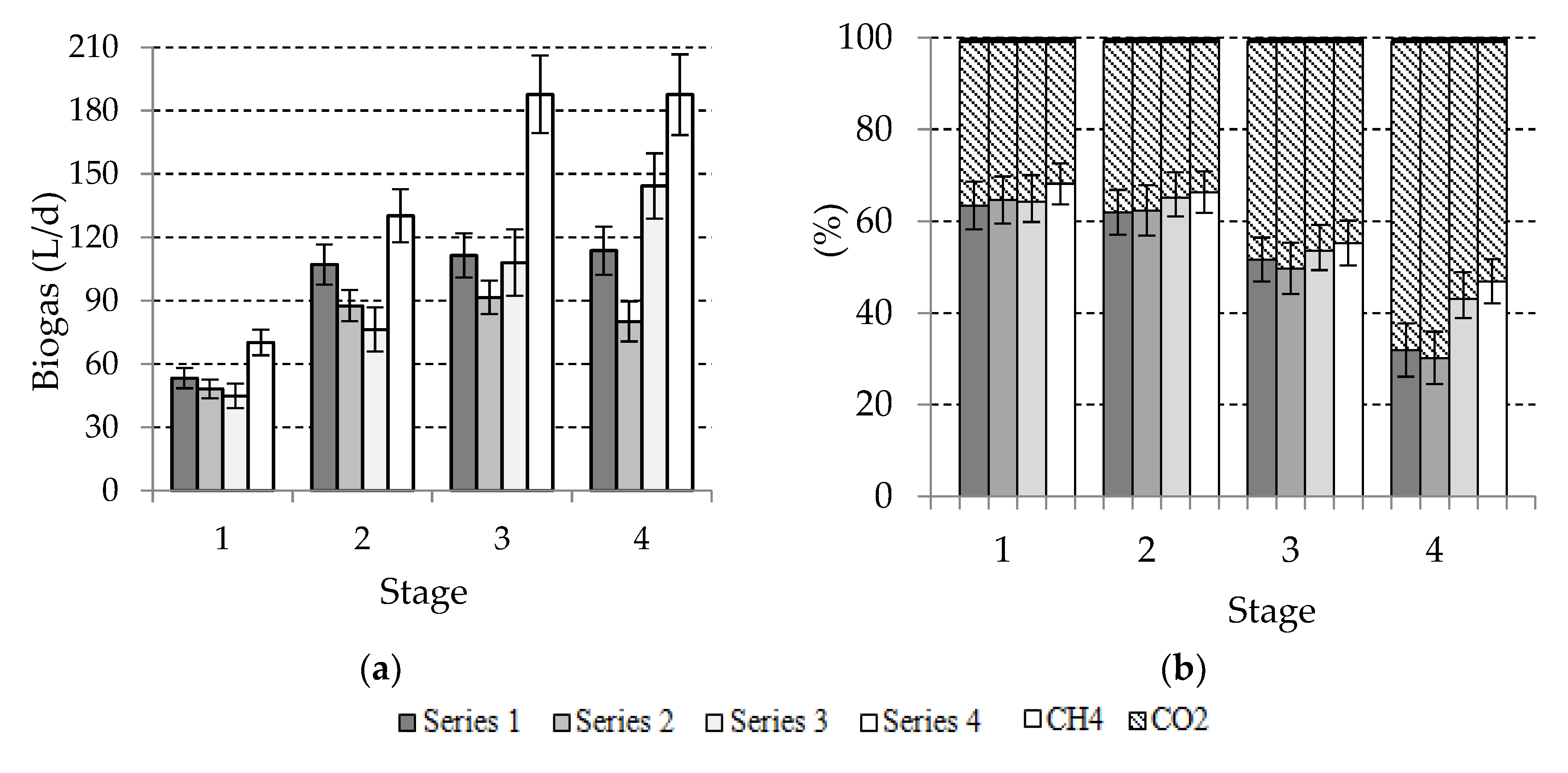 Energies 13 02392 g004
