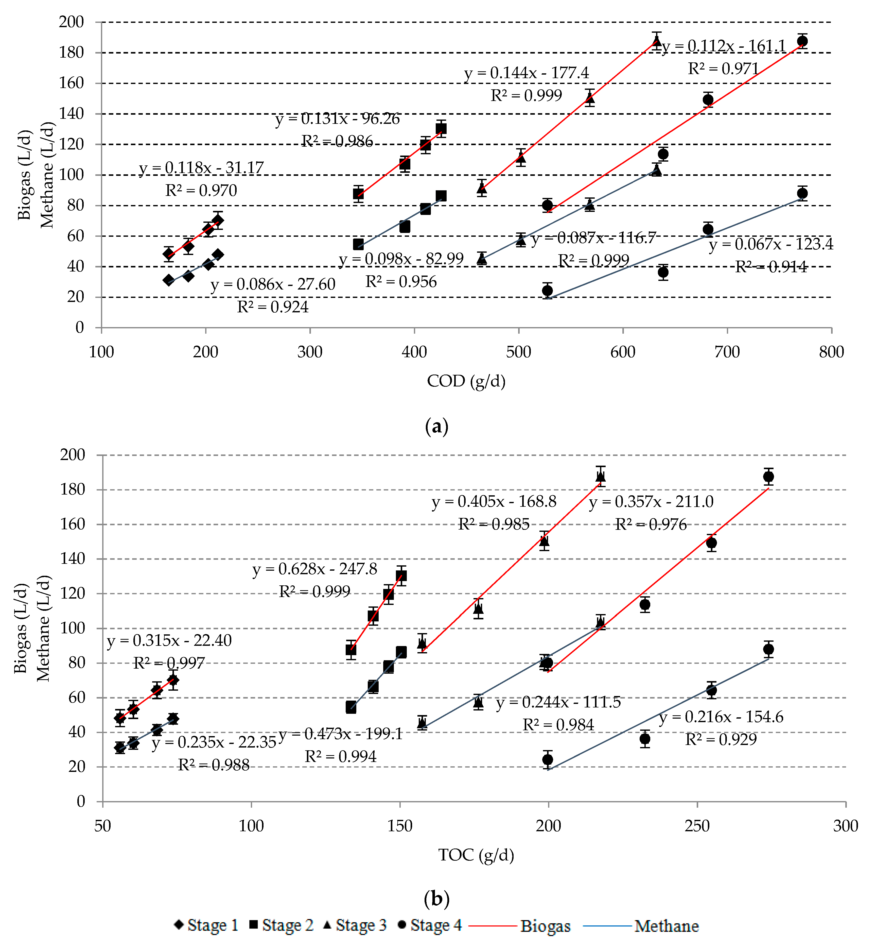 Energies 13 02392 g005