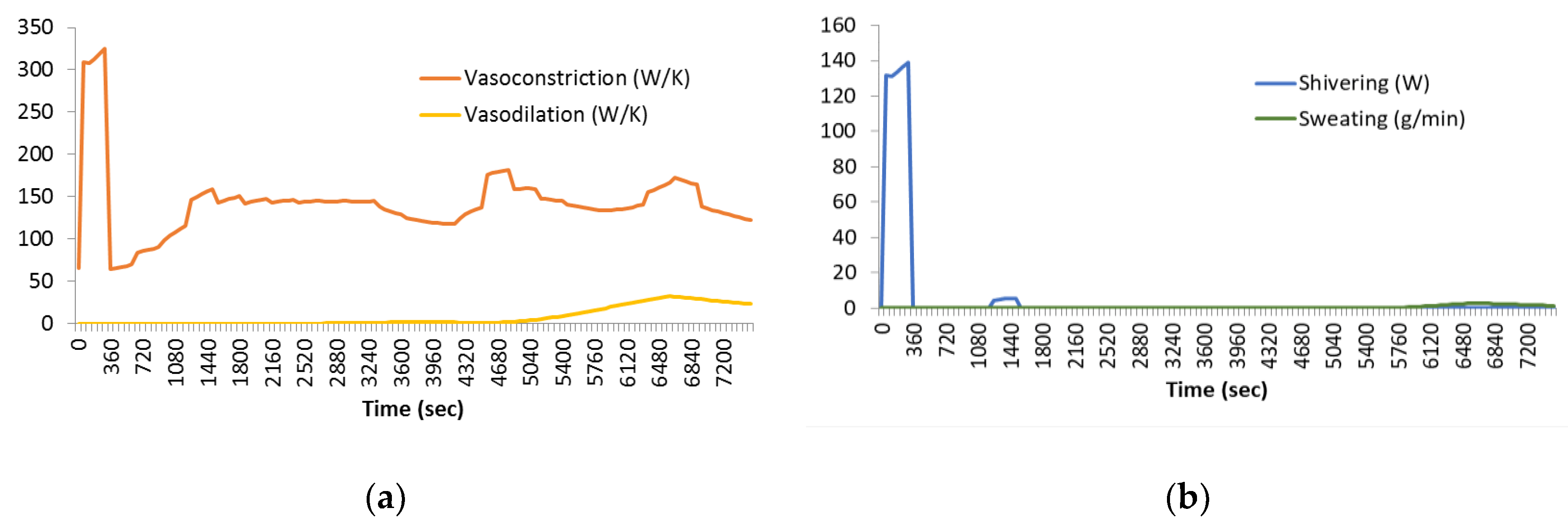 Energies 13 02419 g008