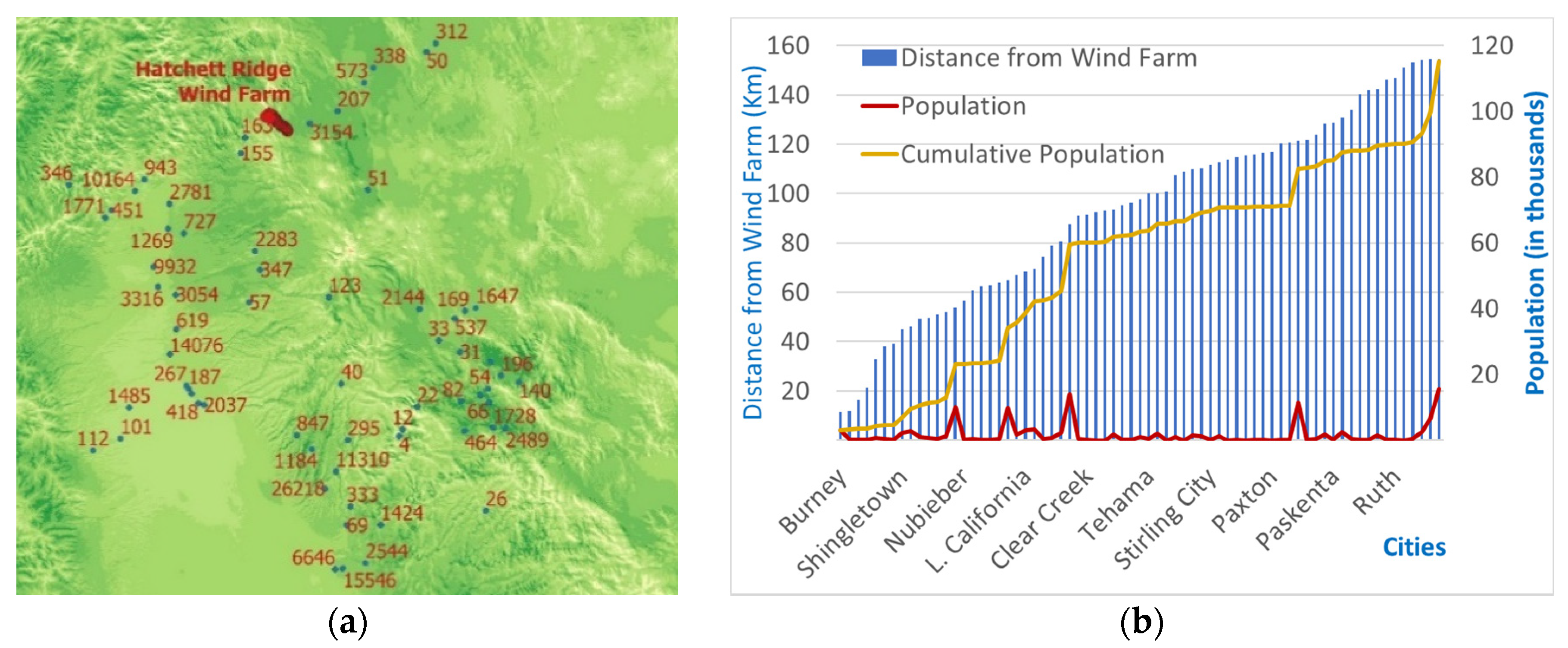 Energies 13 02421 g009