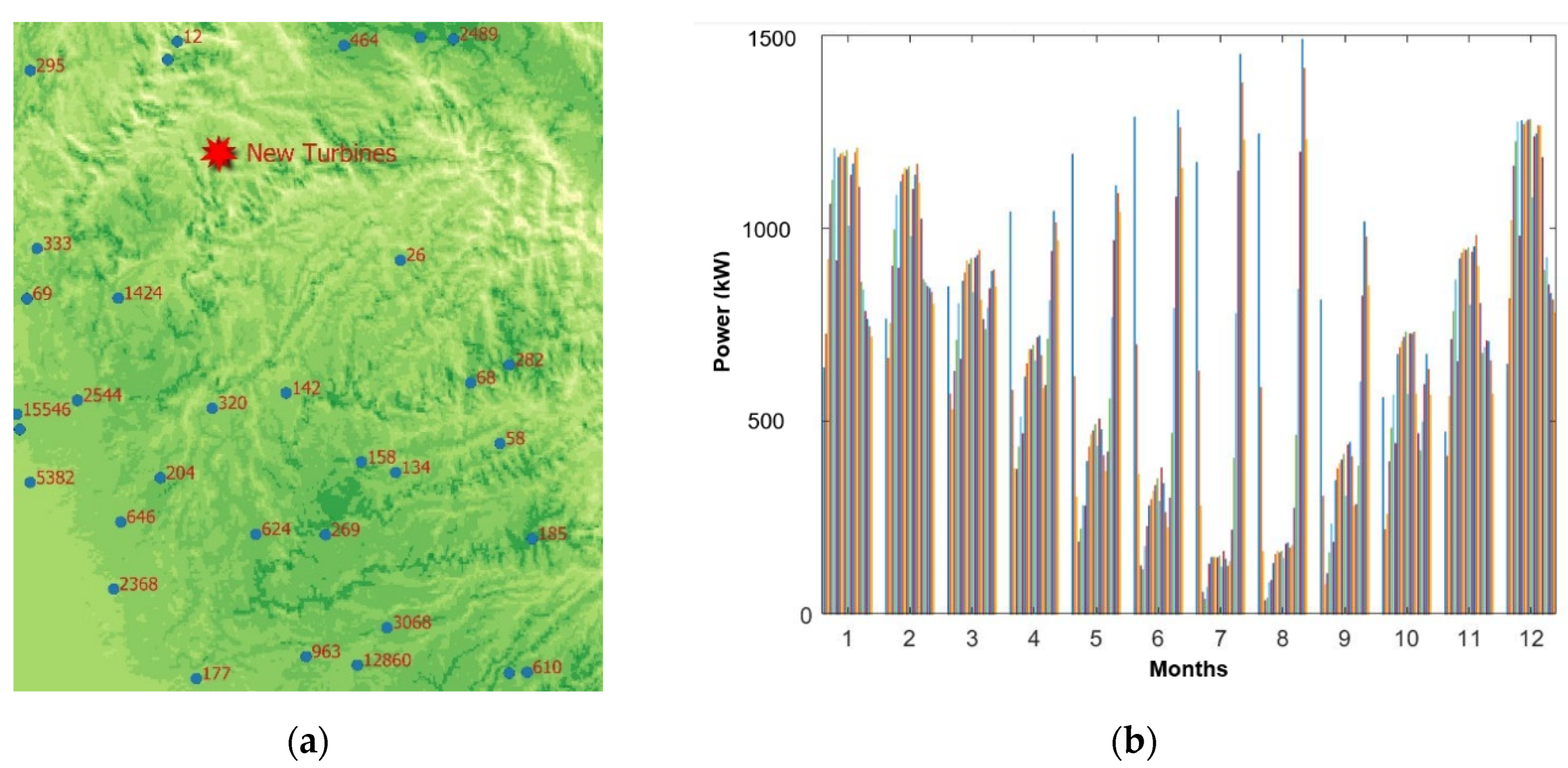 Energies 13 02421 g012