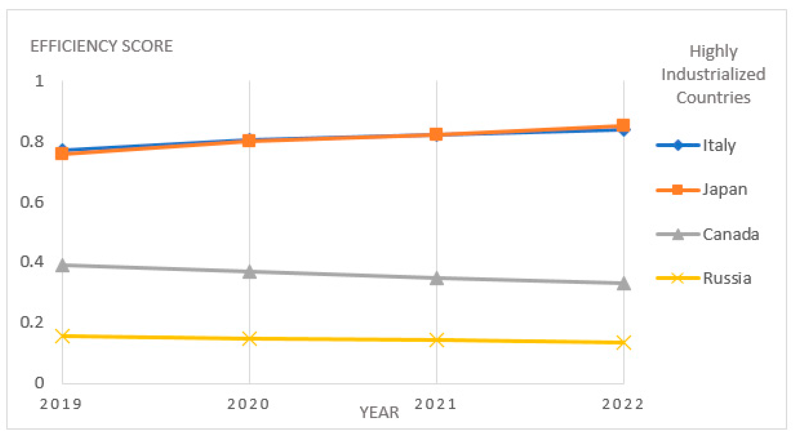Energies 13 02629 g005