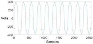 Energies 13 02761 i001 Energies 13 02761 i001
