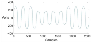 Energies 13 02761 i004 Energies 13 02761 i004