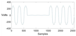 Energies 13 02761 i006 Energies 13 02761 i006