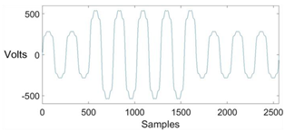 Energies 13 02761 i009 Energies 13 02761 i009