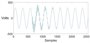 Energies 13 02761 i010 Energies 13 02761 i010