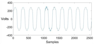 Energies 13 02761 i011 Energies 13 02761 i011