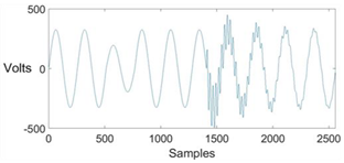 Energies 13 02761 i012 Energies 13 02761 i012