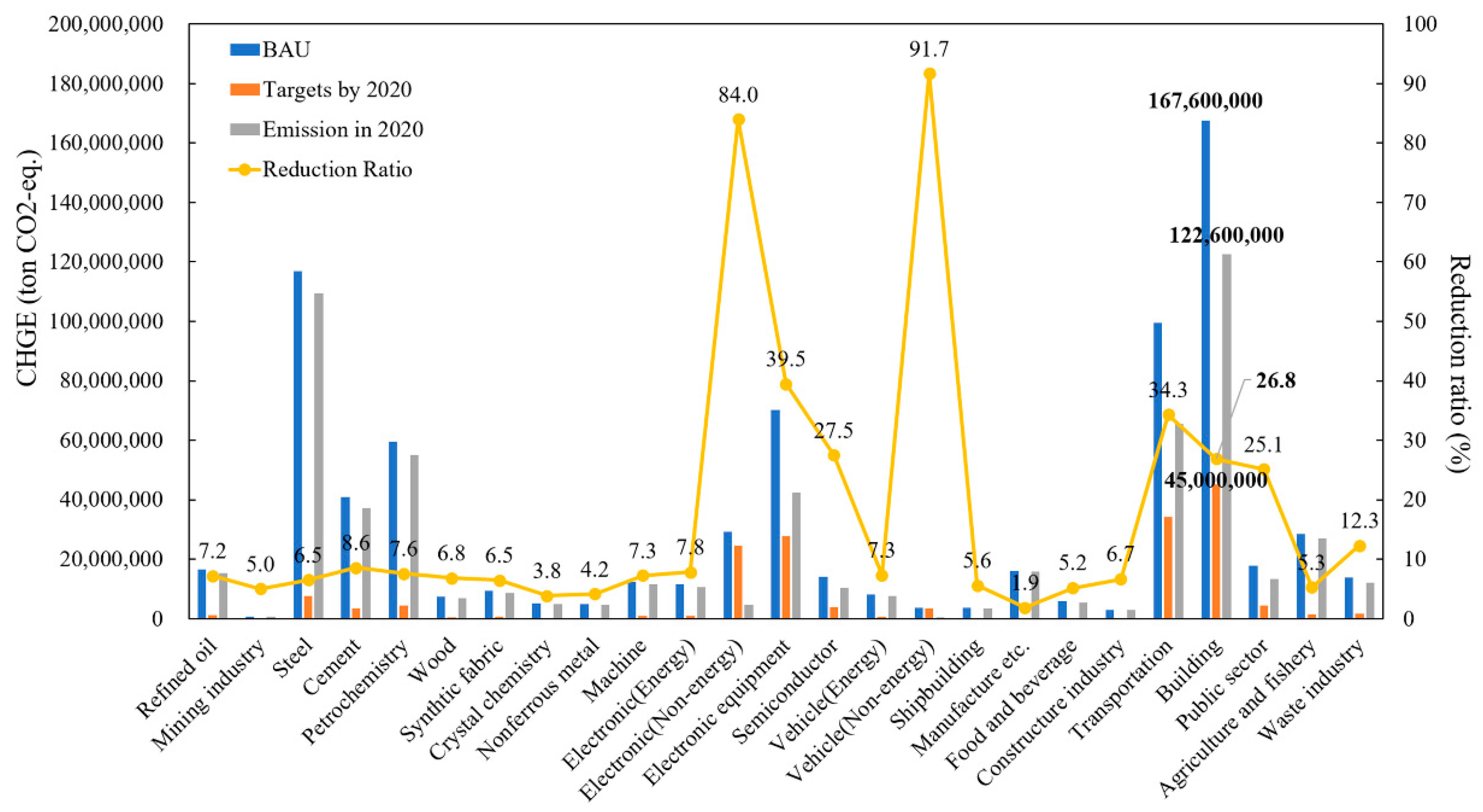 Energies 13 02828 g001