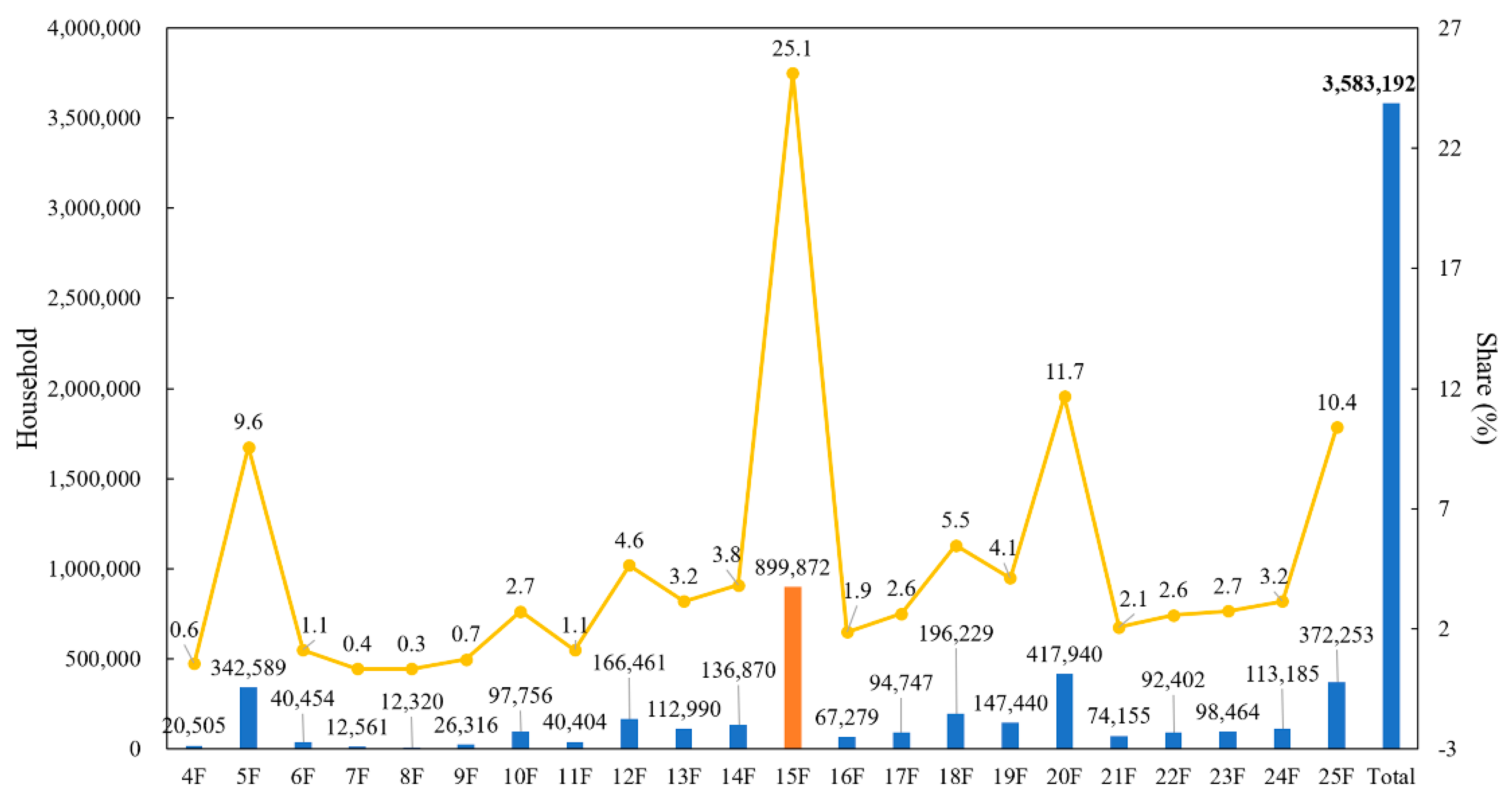 Energies 13 02828 g003