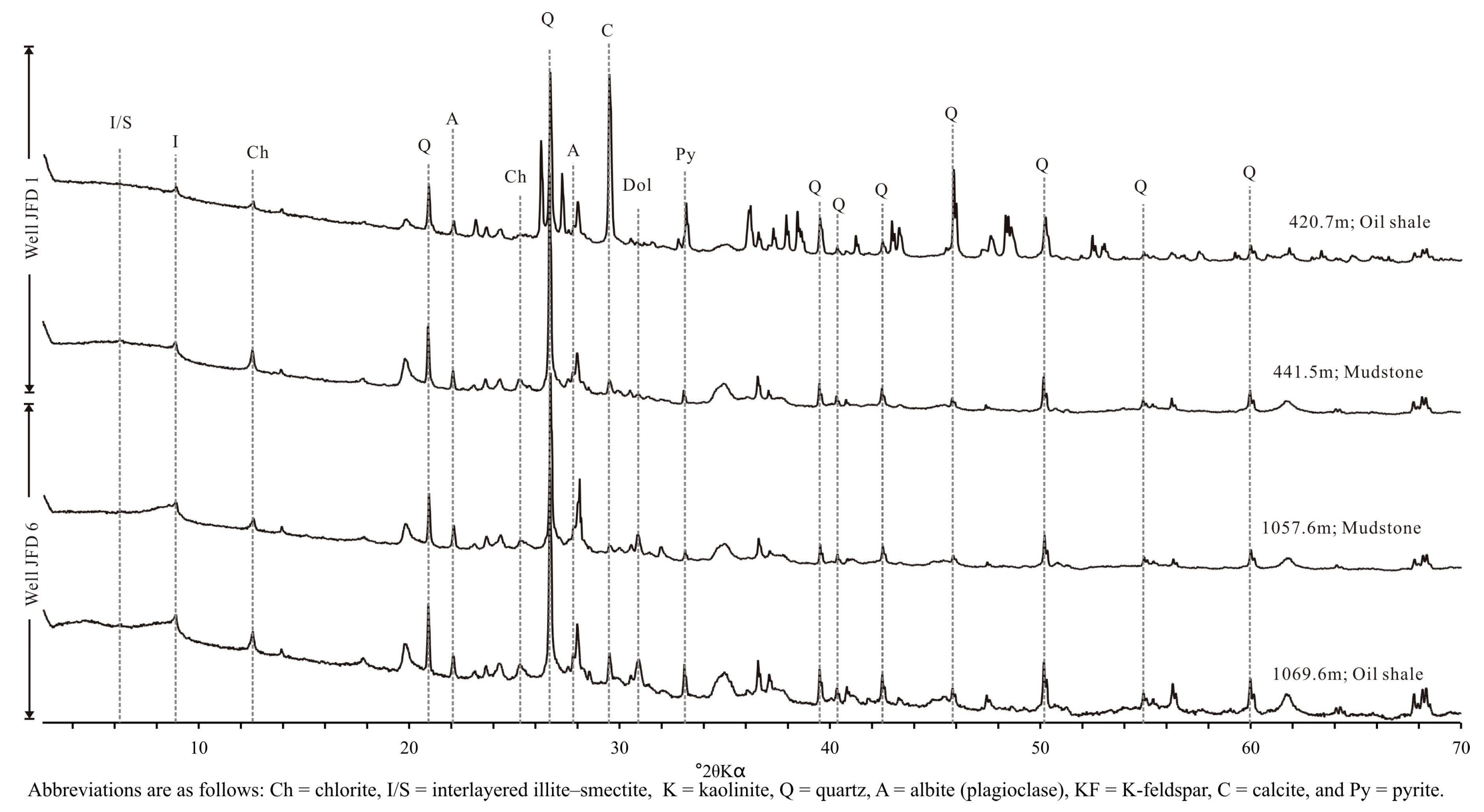 Energies 13 02964 g003