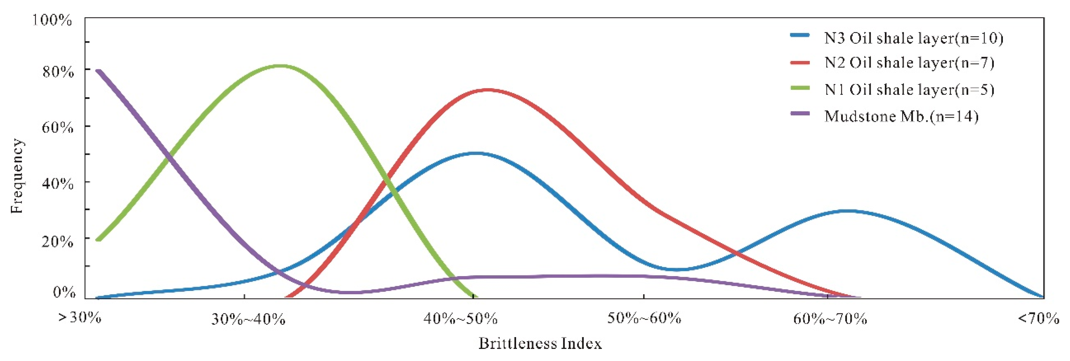 Energies 13 02964 g015