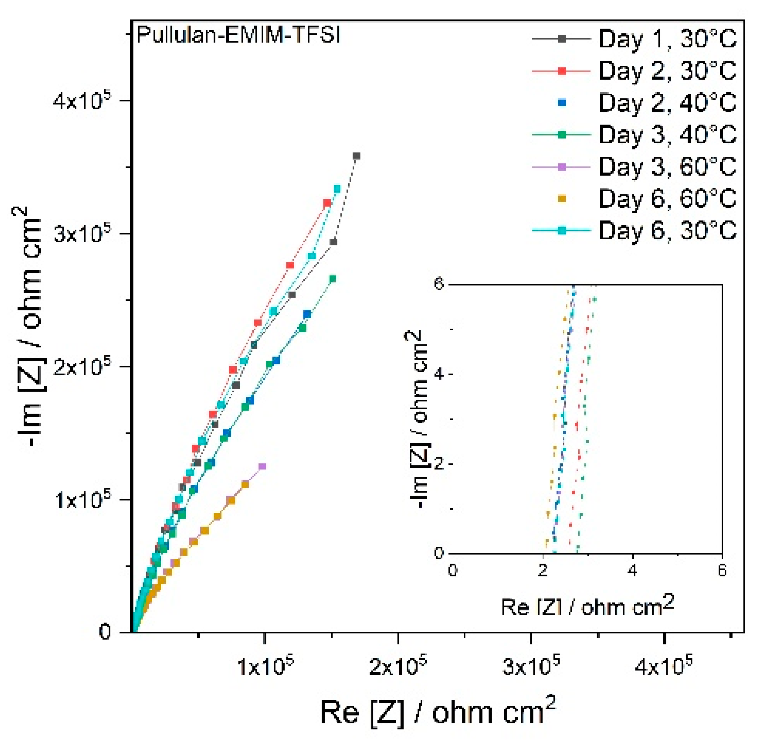 Energies 13 03115 g002