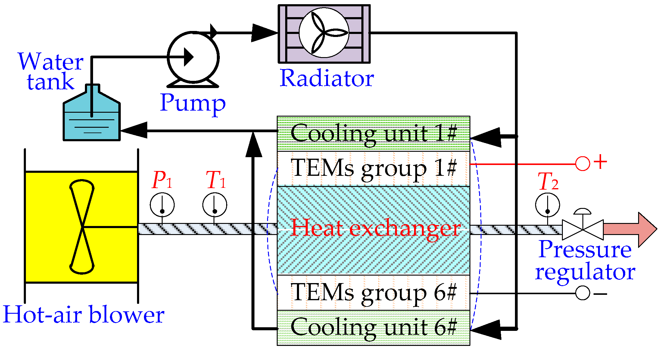 Energies 13 03137 g001
