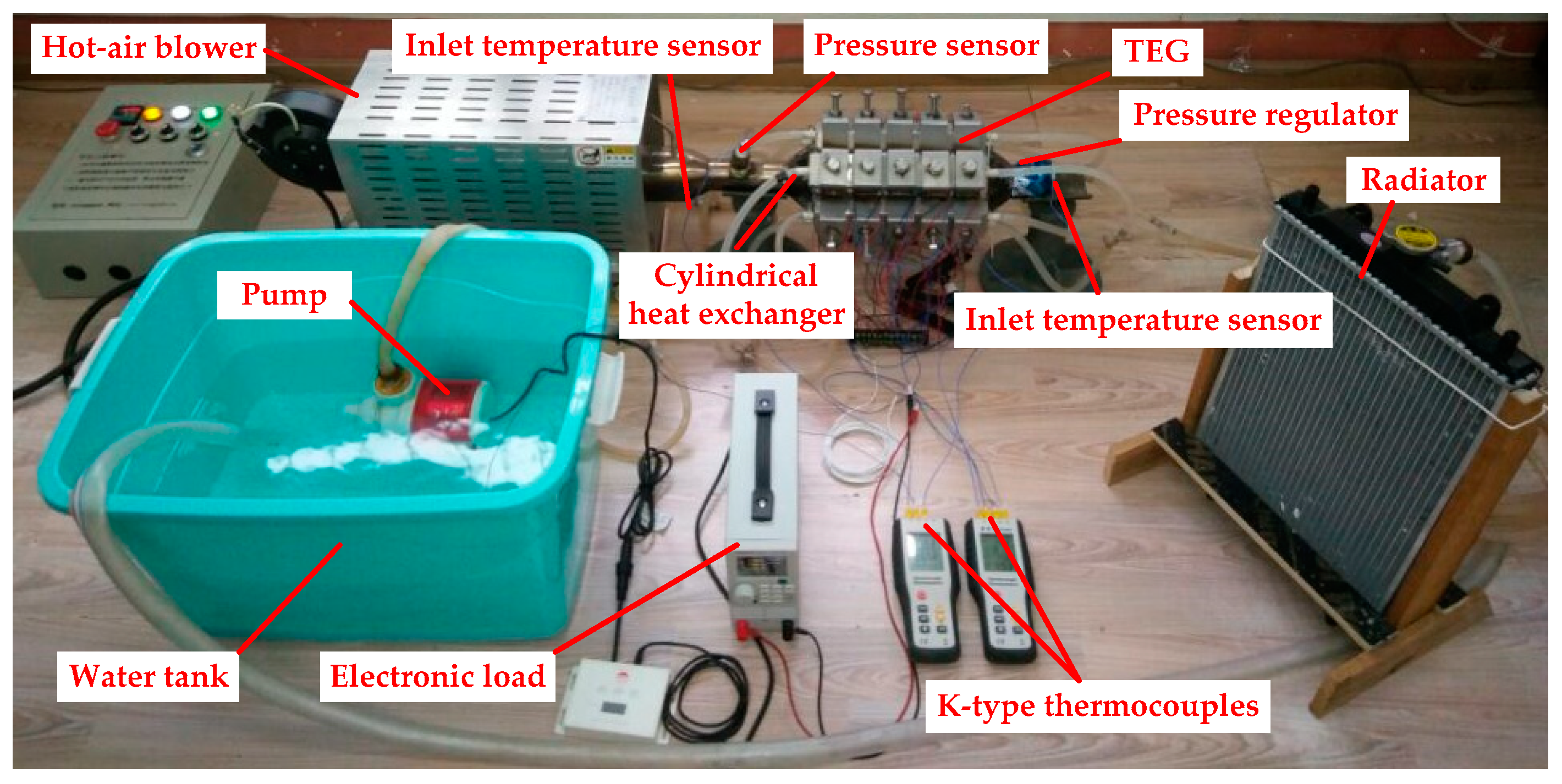 Energies 13 03137 g003