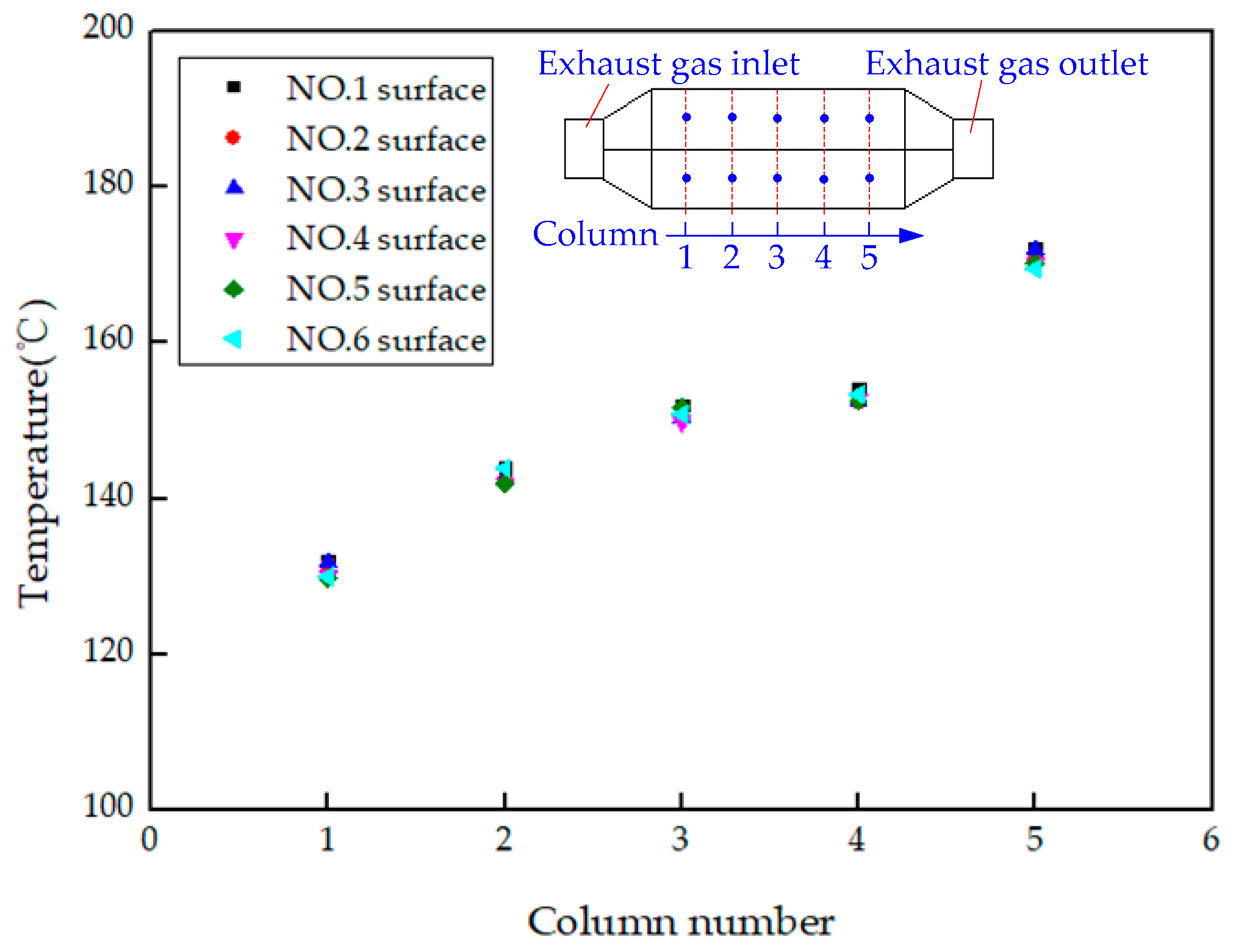 Energies 13 03137 g004