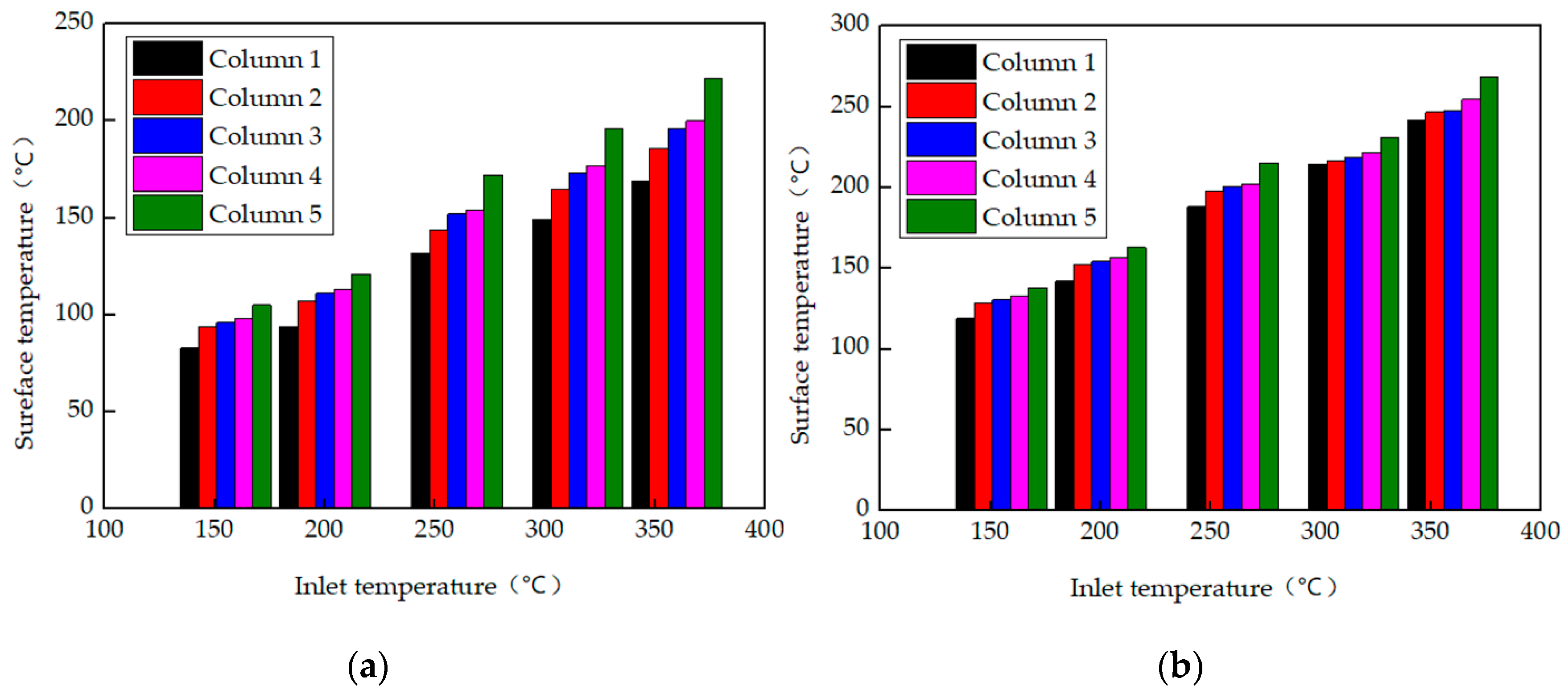 Energies 13 03137 g005a
