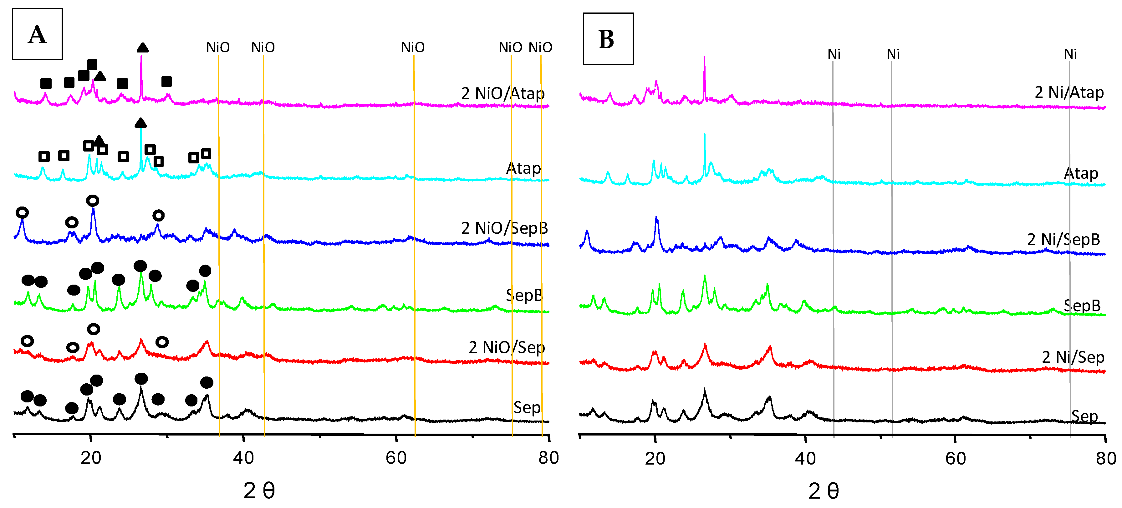 Energies 13 03448 g001