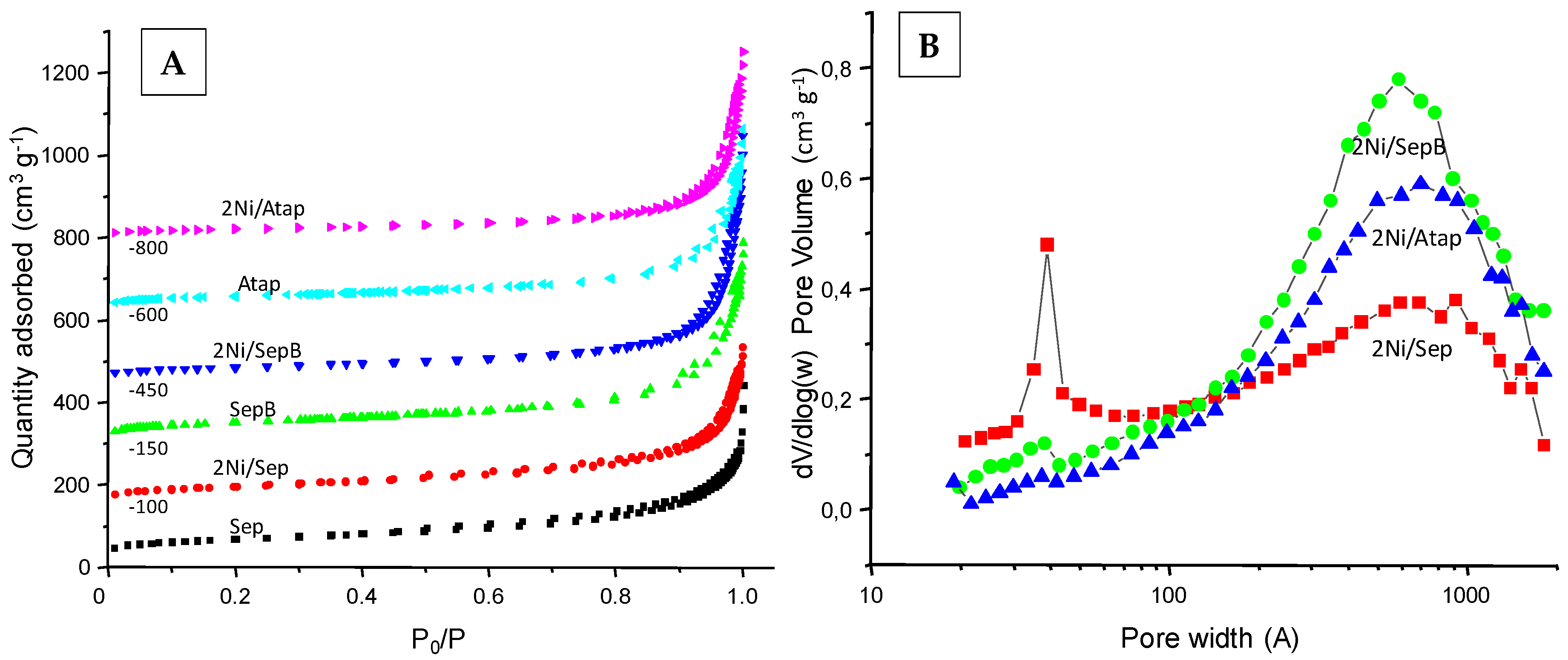 Energies 13 03448 g003