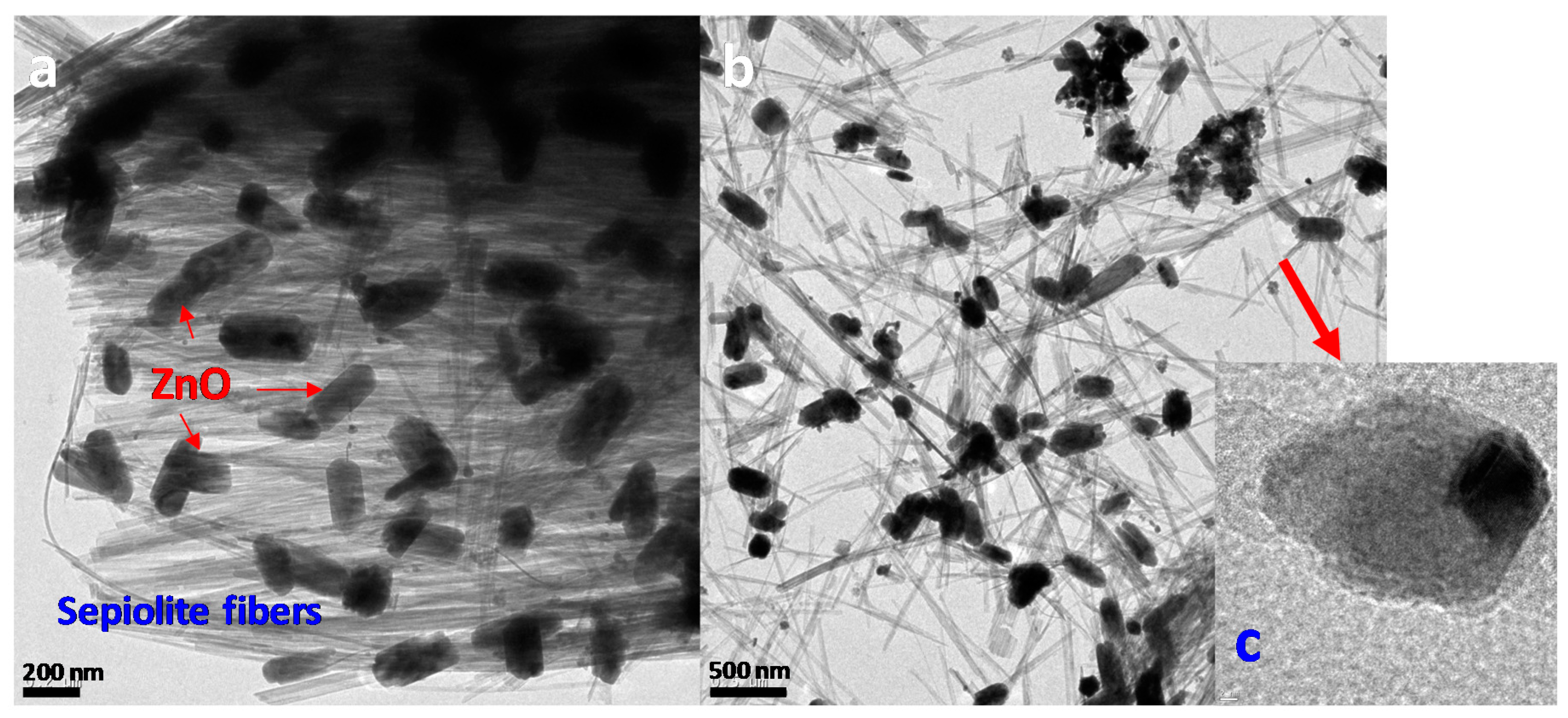 Energies 13 03448 g007