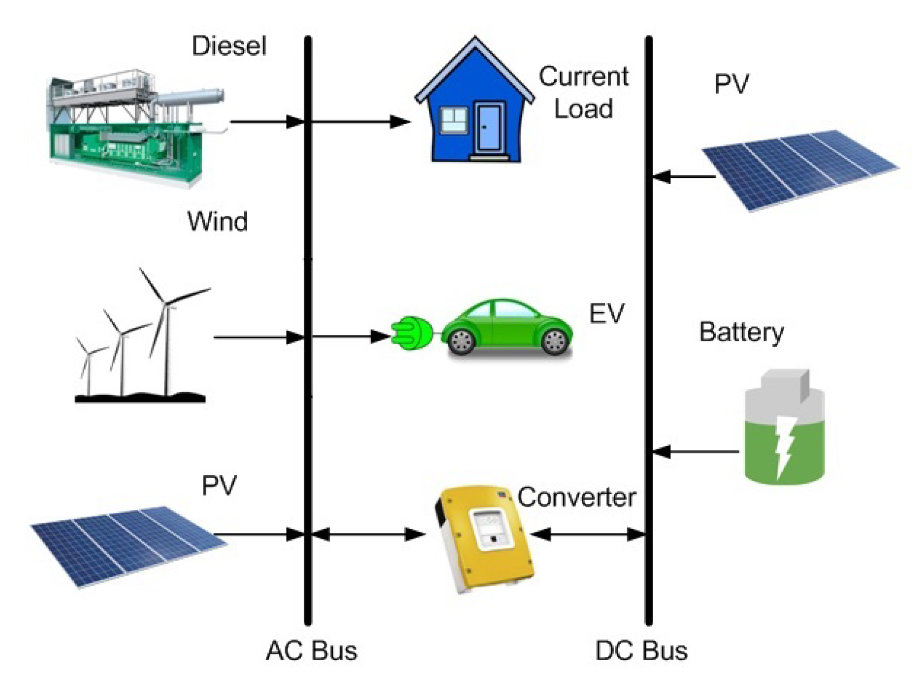 Energies 13 03455 g003