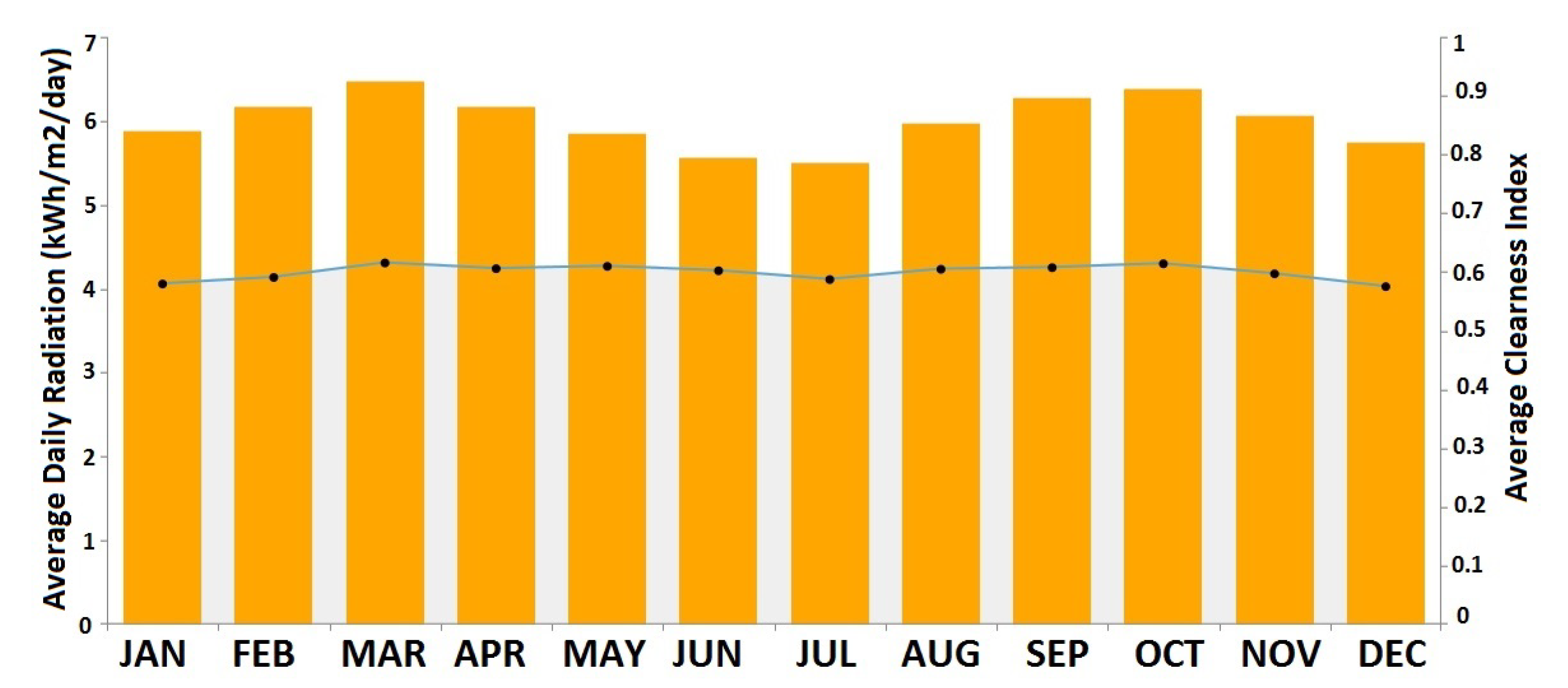 Energies 13 03455 g005