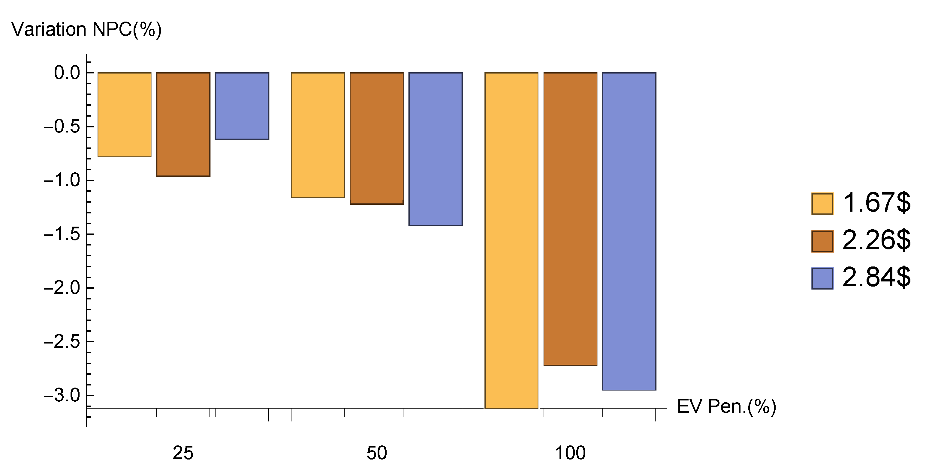 Energies 13 03455 g010