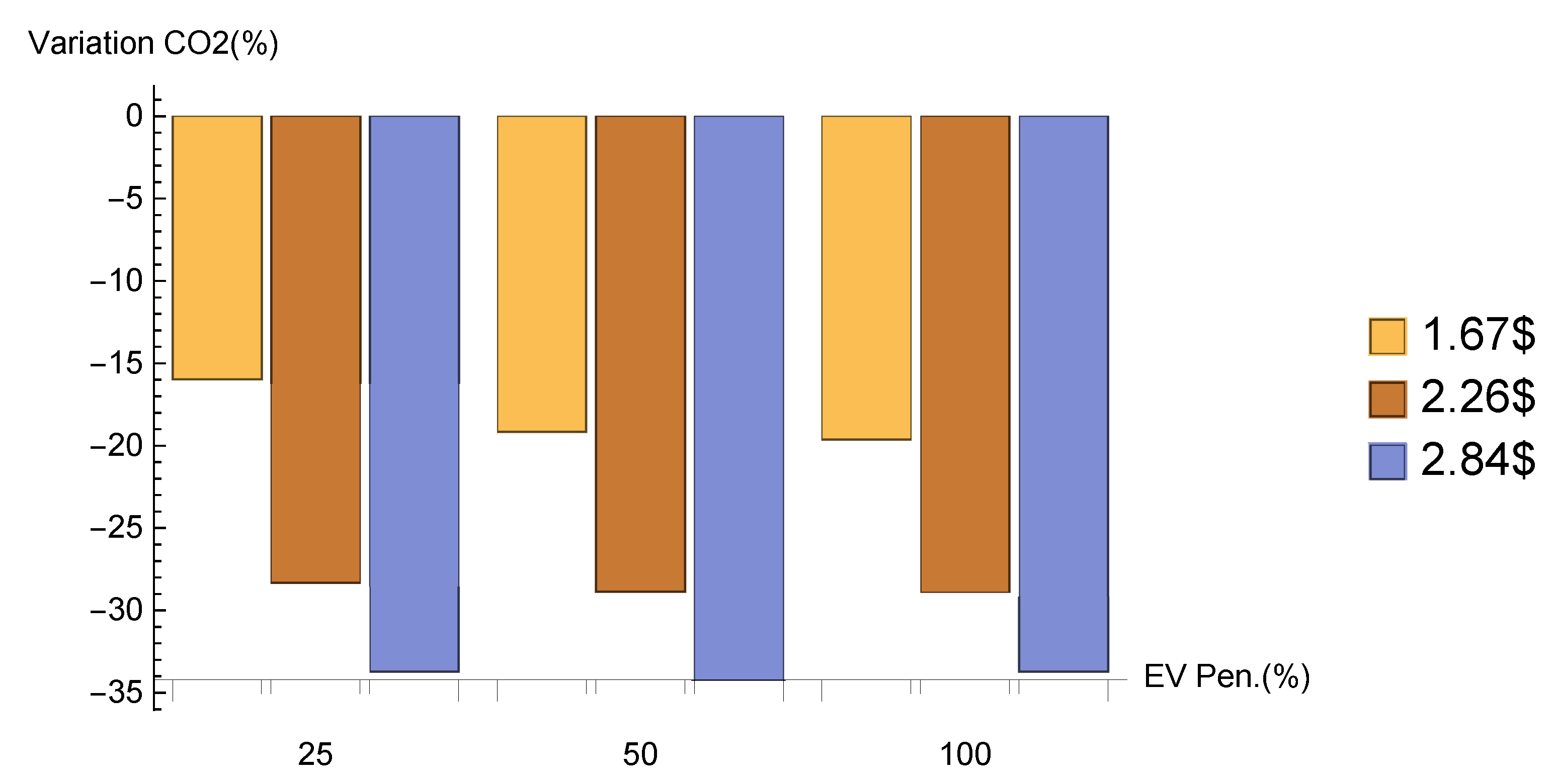 Energies 13 03455 g011