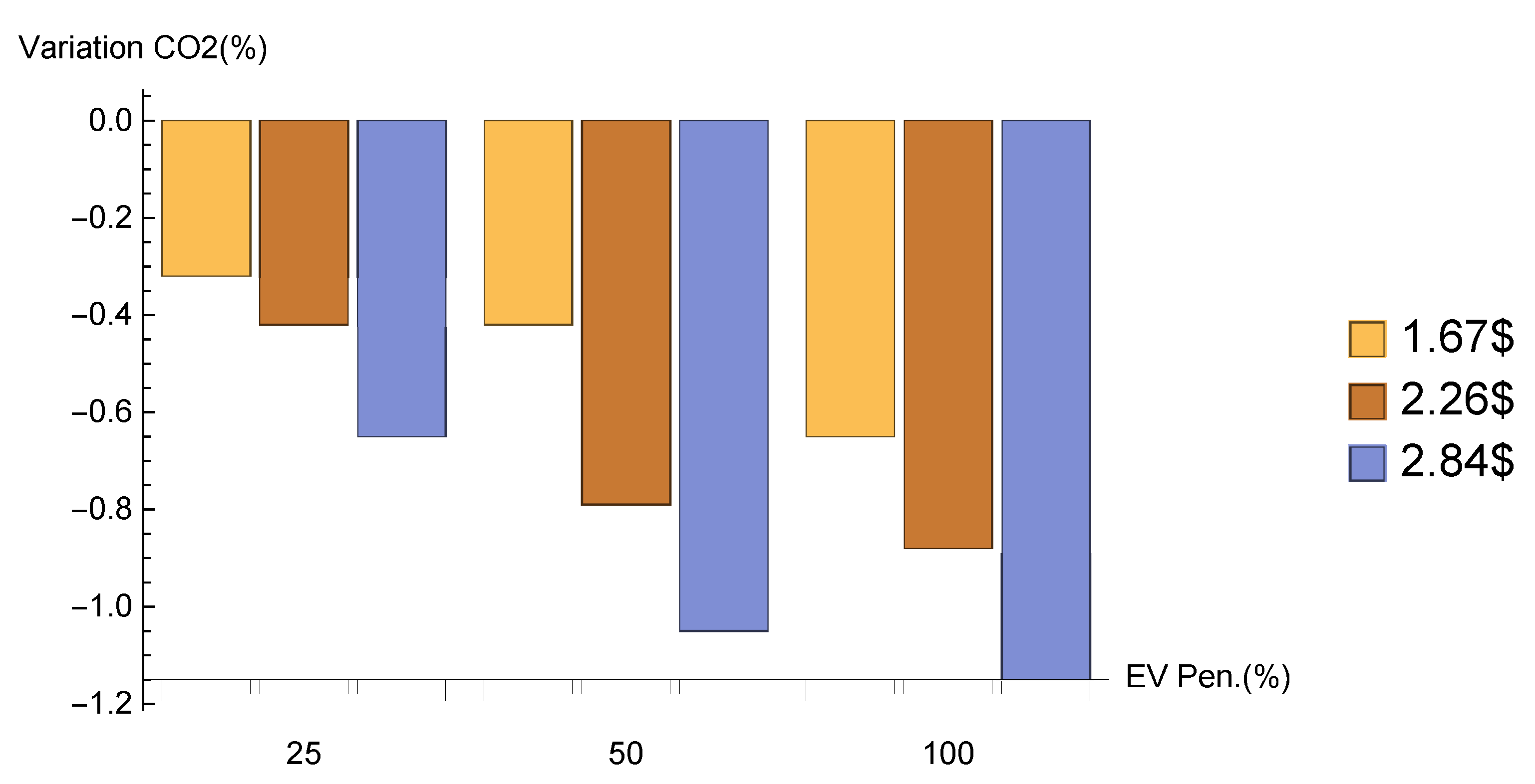 Energies 13 03455 g012