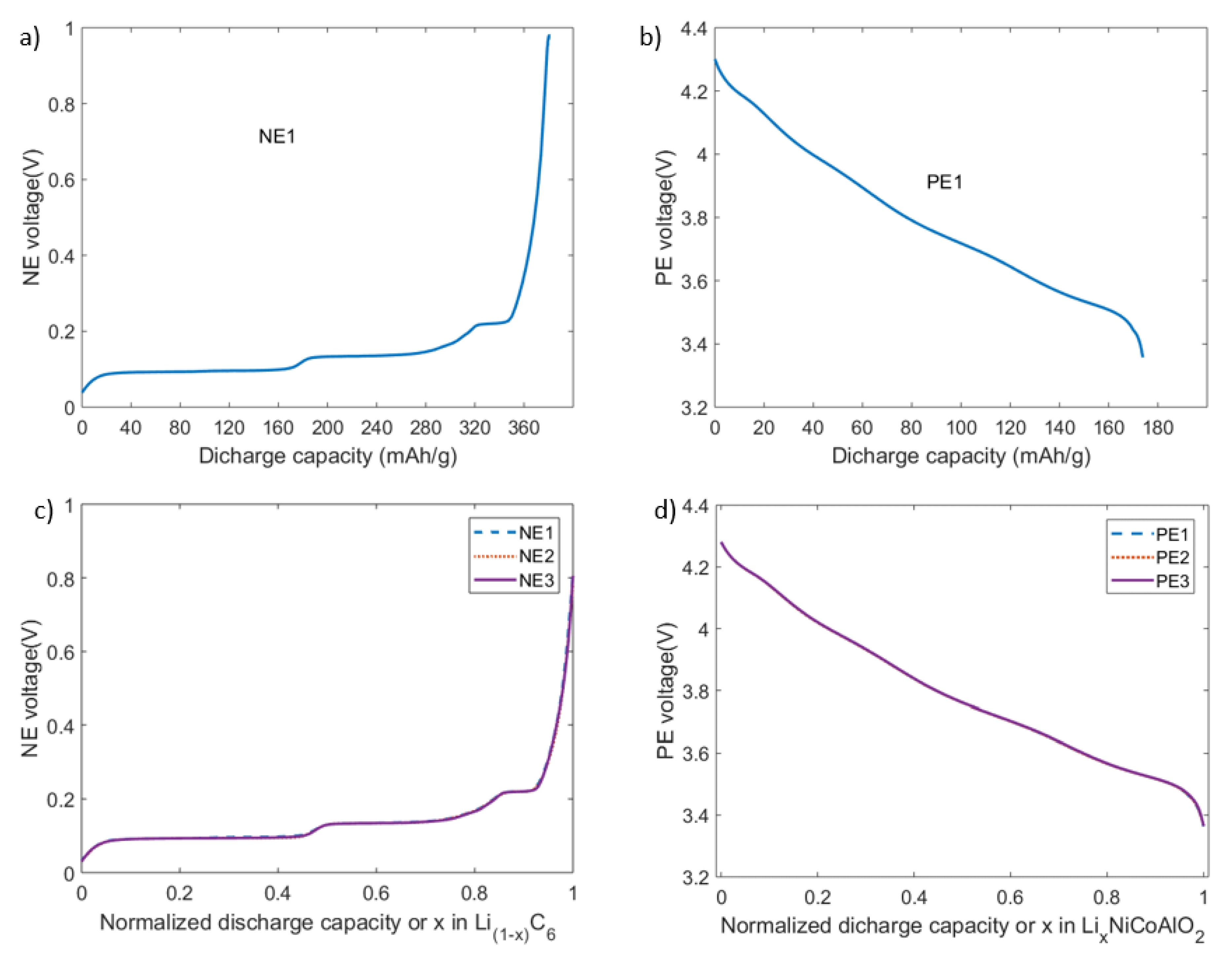 Energies 13 03458 g006