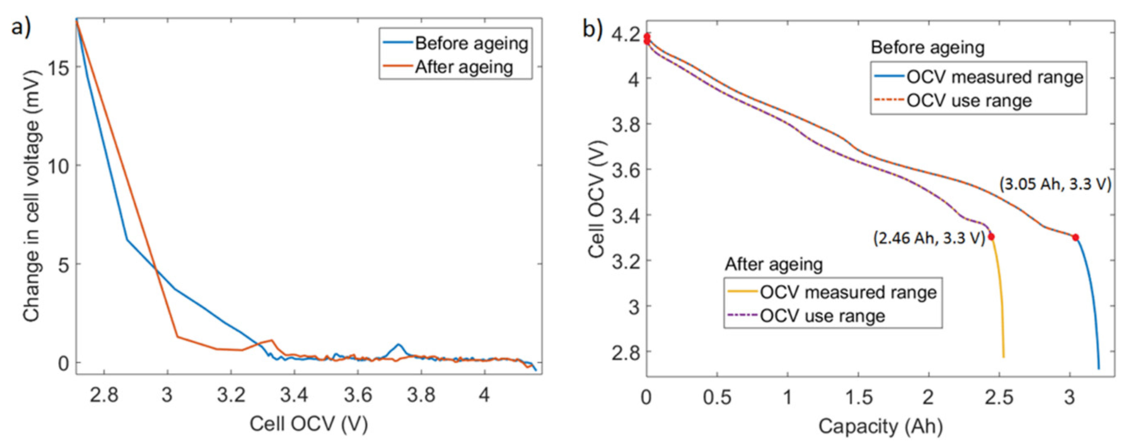 Energies 13 03458 g007