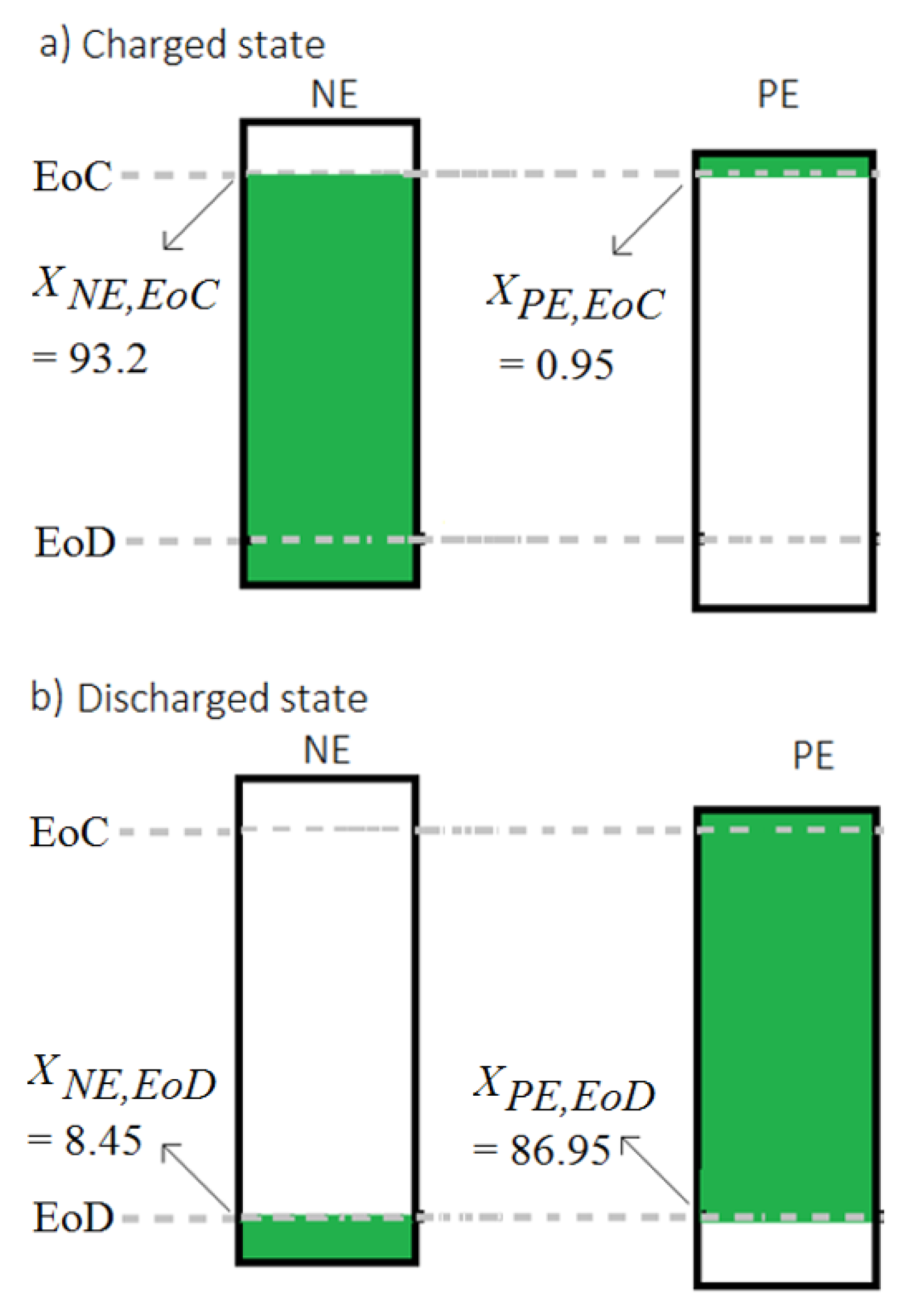 Energies 13 03458 g009