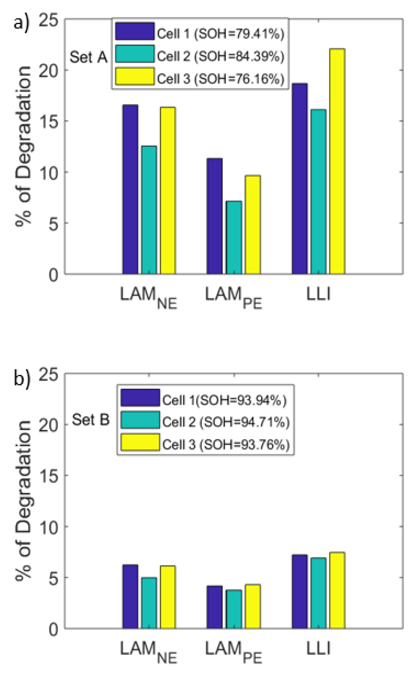 Energies 13 03458 g011