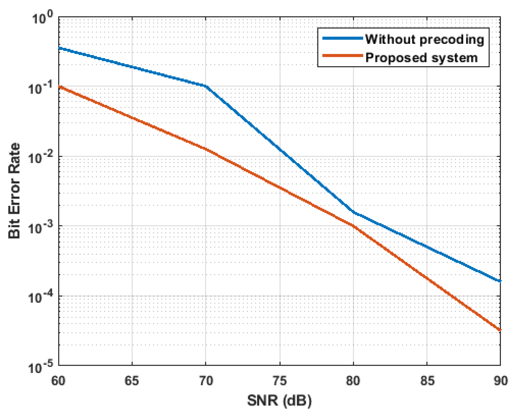 Energies 13 03466 g002